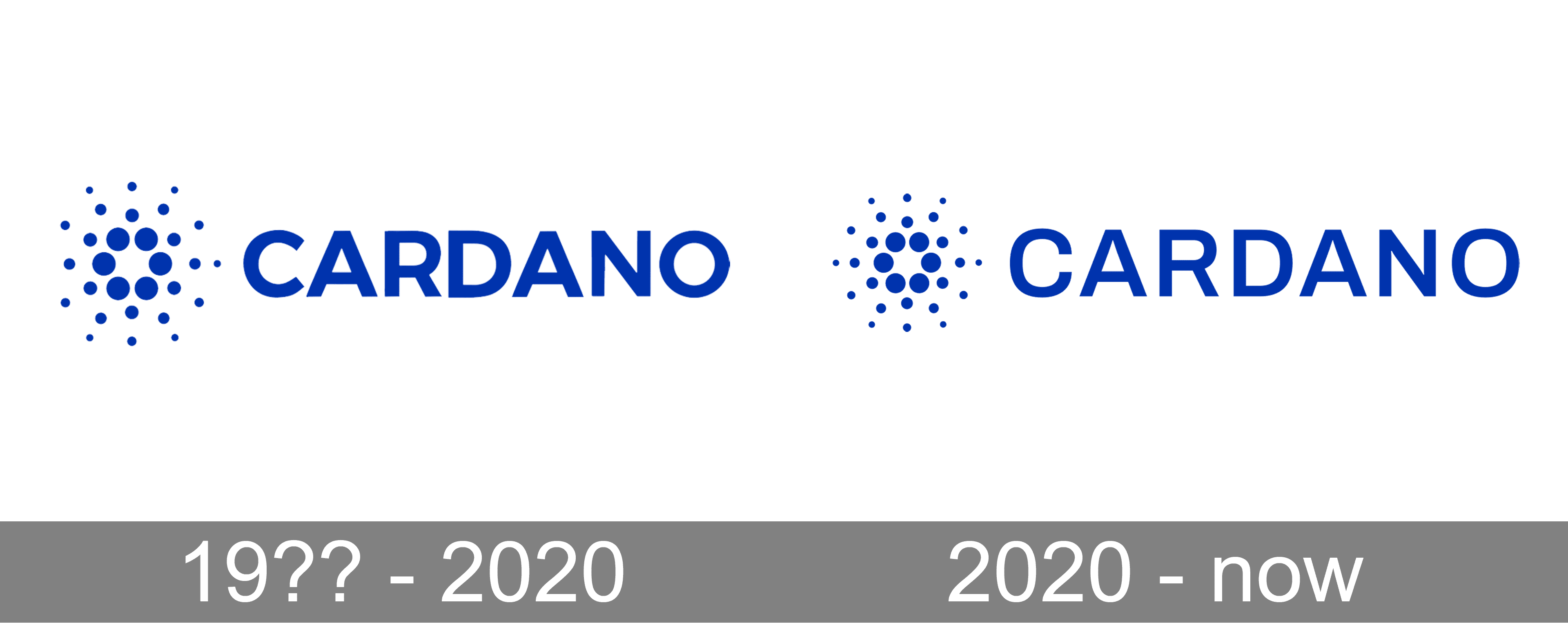 Cardano Logo