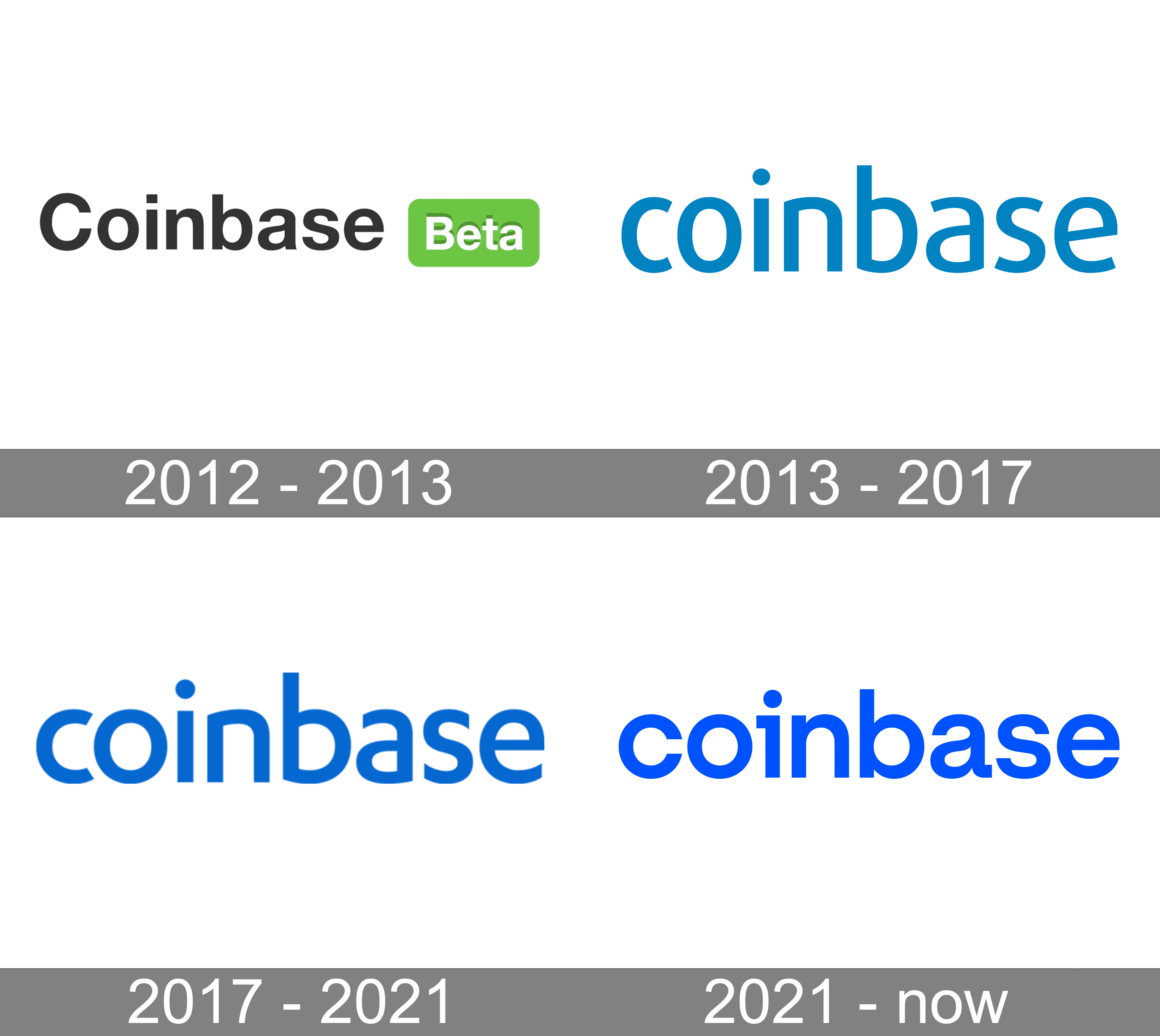 Coinbase Logo