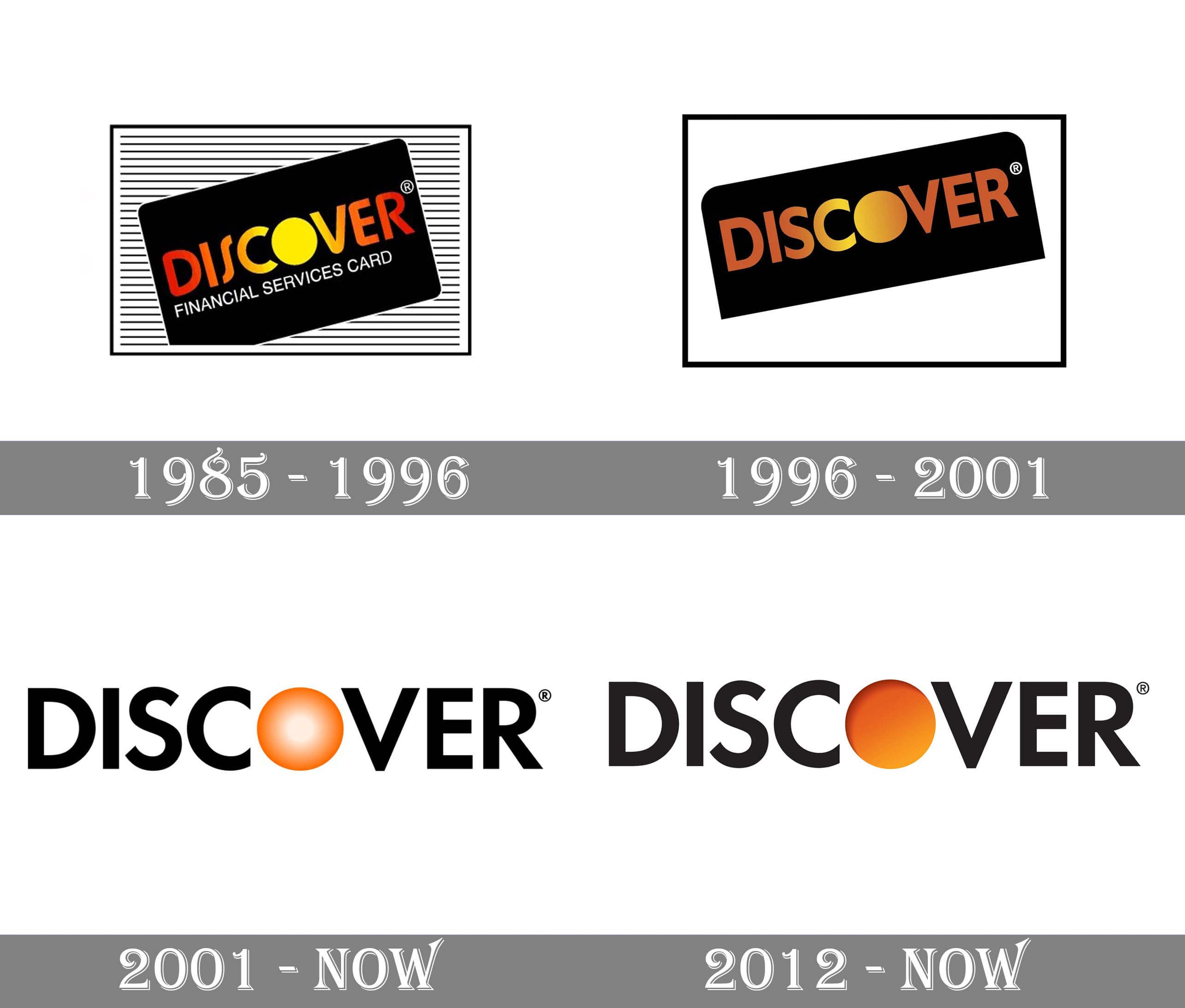 Discover Logo