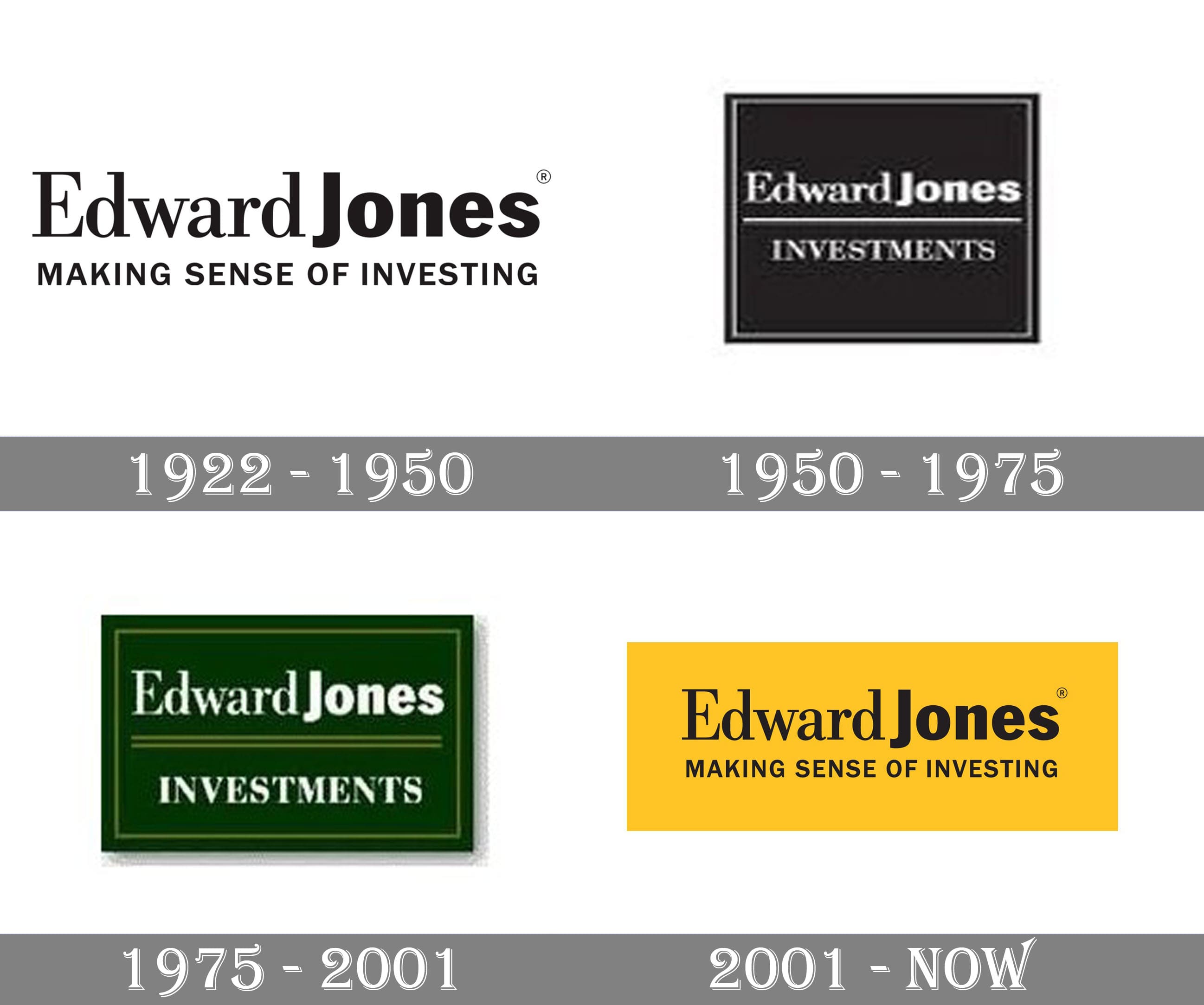 Edward Jones Logo