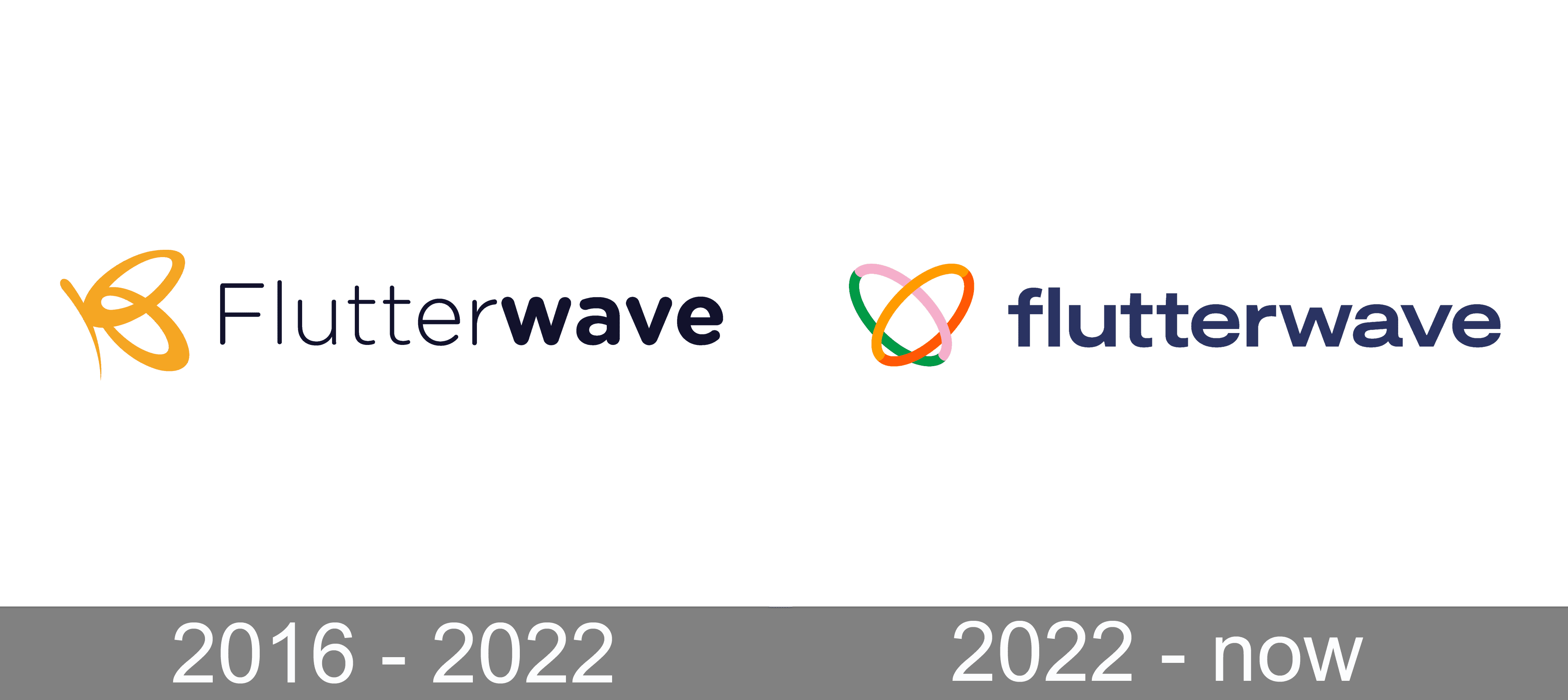 Flutterwave Logo