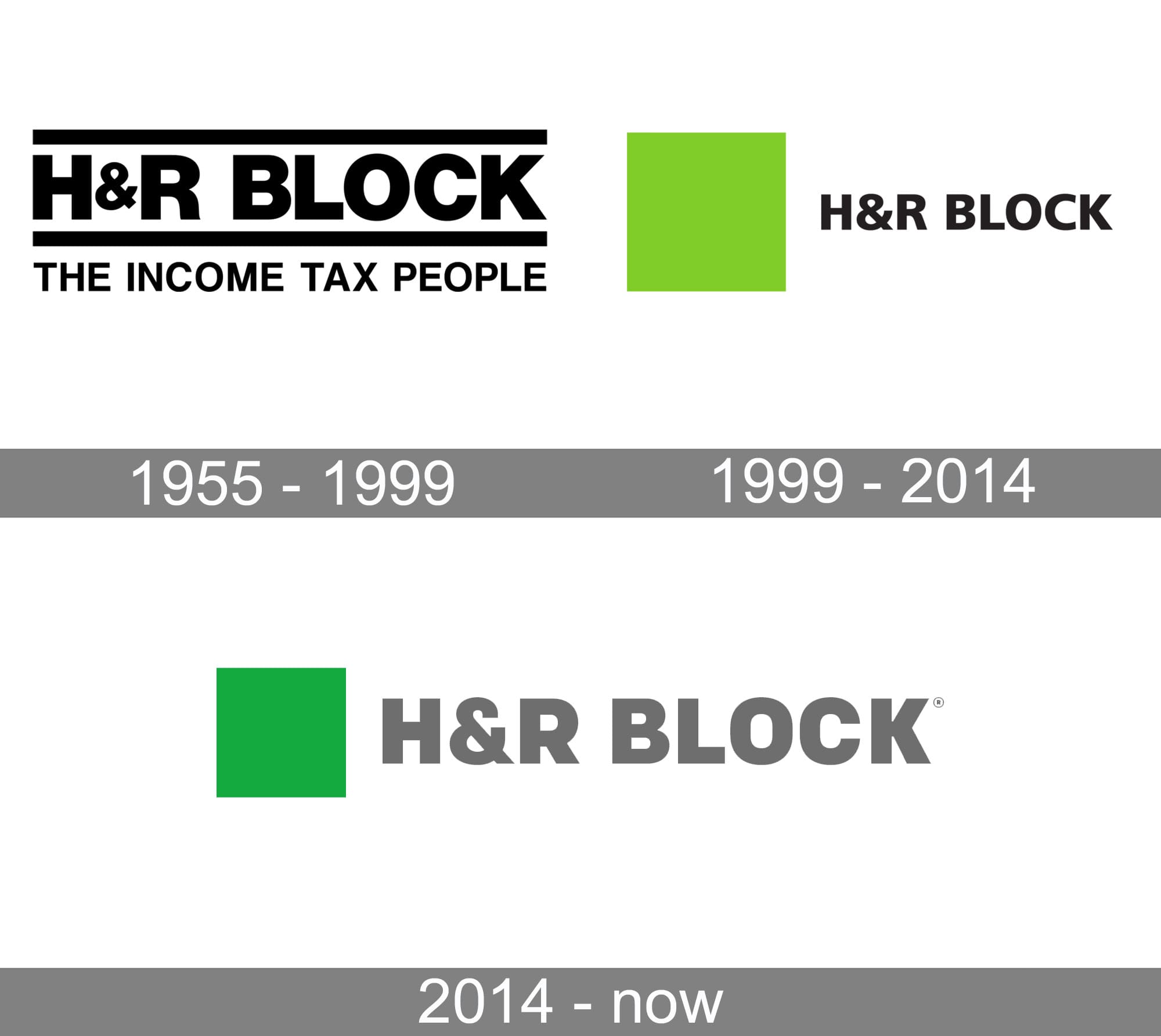 H&R Block Logo