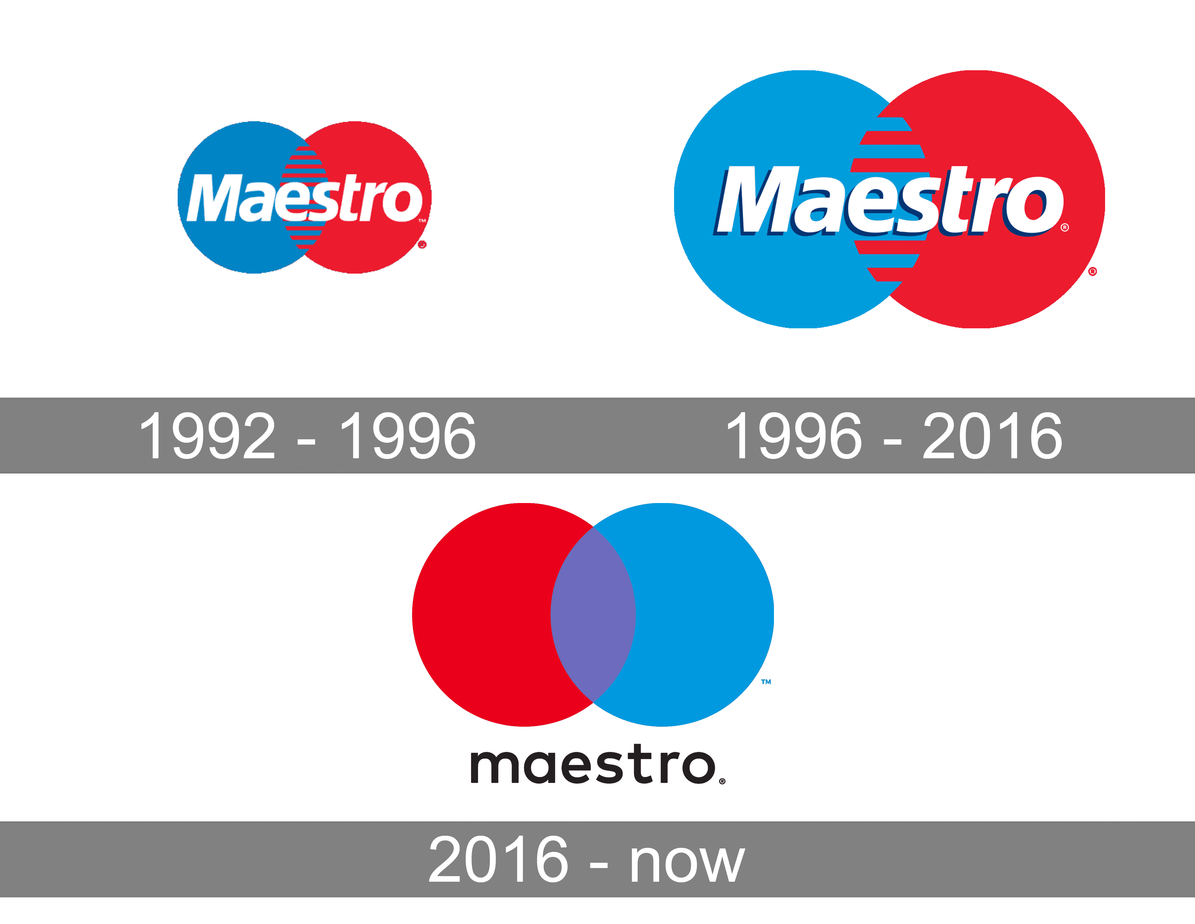 Maestro Logo