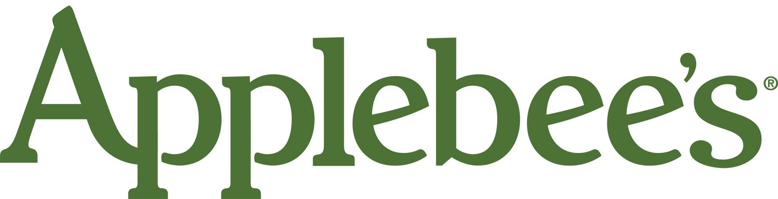 Applebees Logo