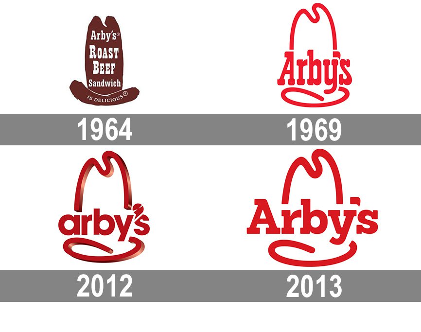 Arbys Logo