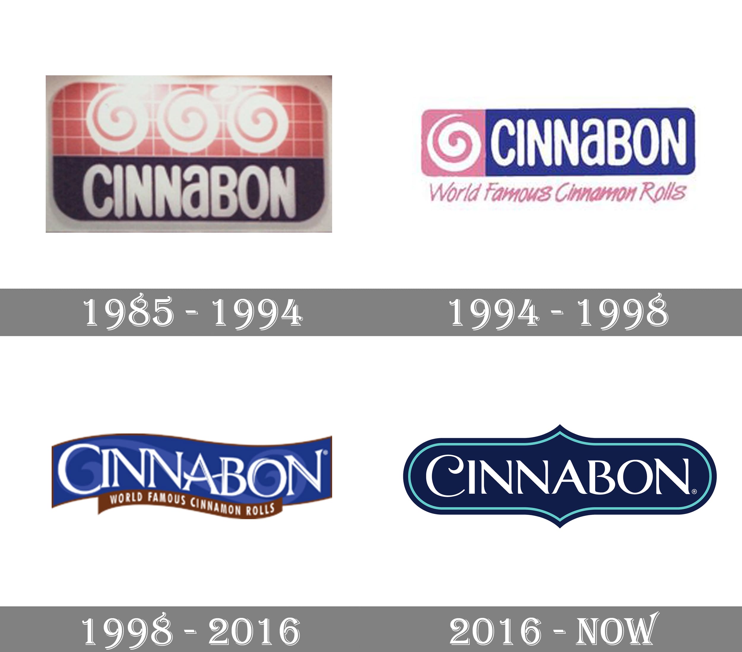 Cinnabon Logo