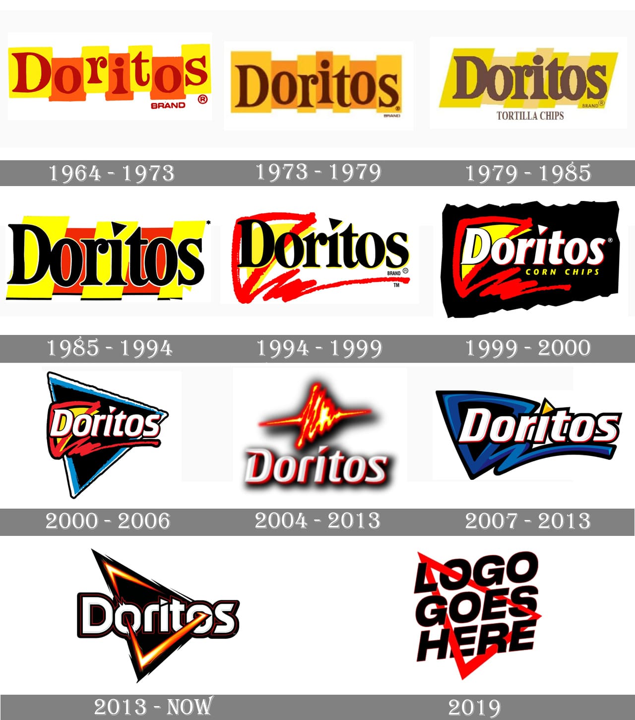 Doritos Logo