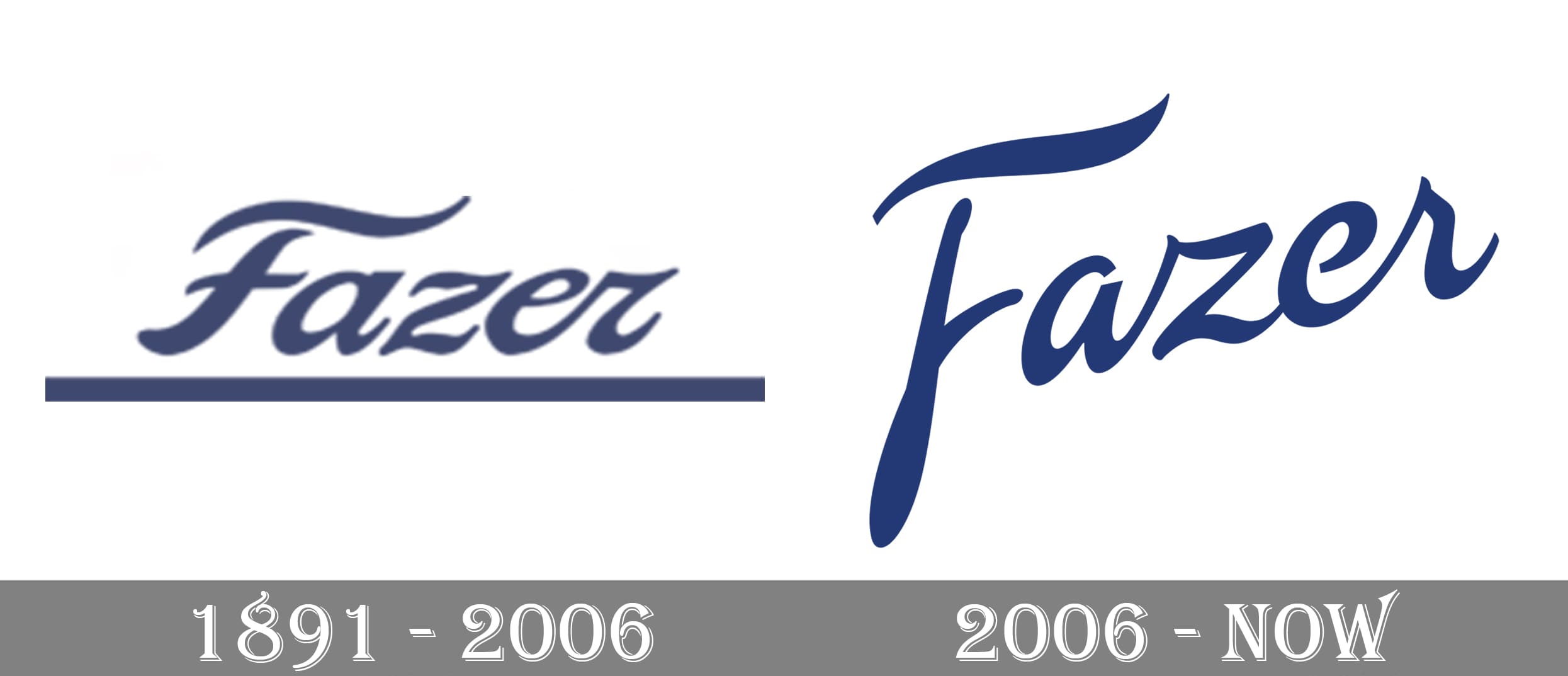 Fazer Logo