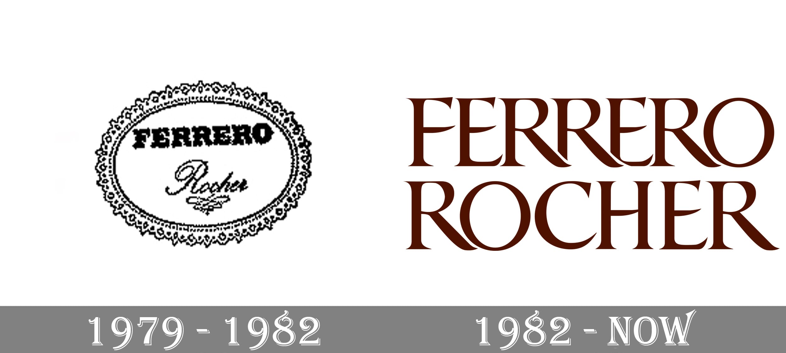 Ferrero Rocher Logo