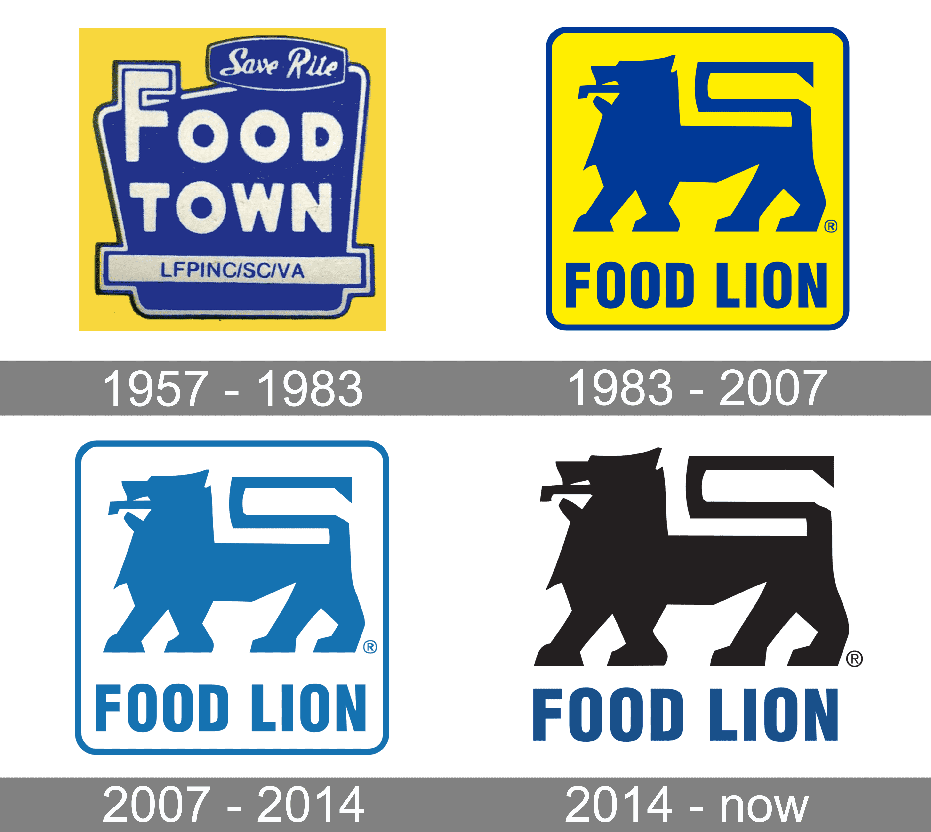 Food Lion Logo