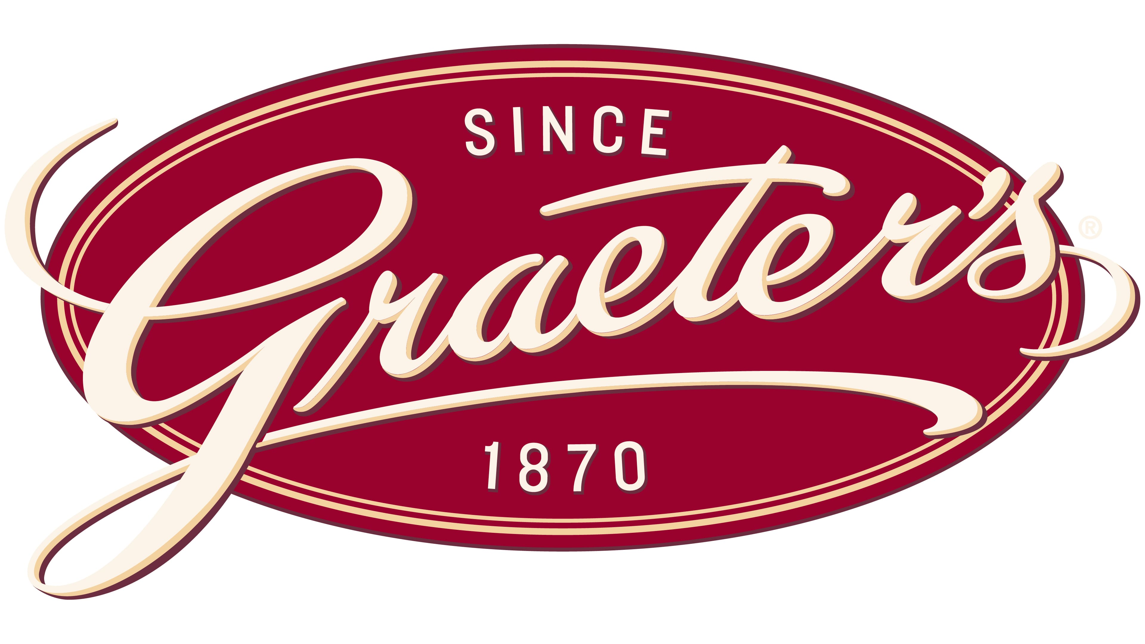 Graeter’s Logo