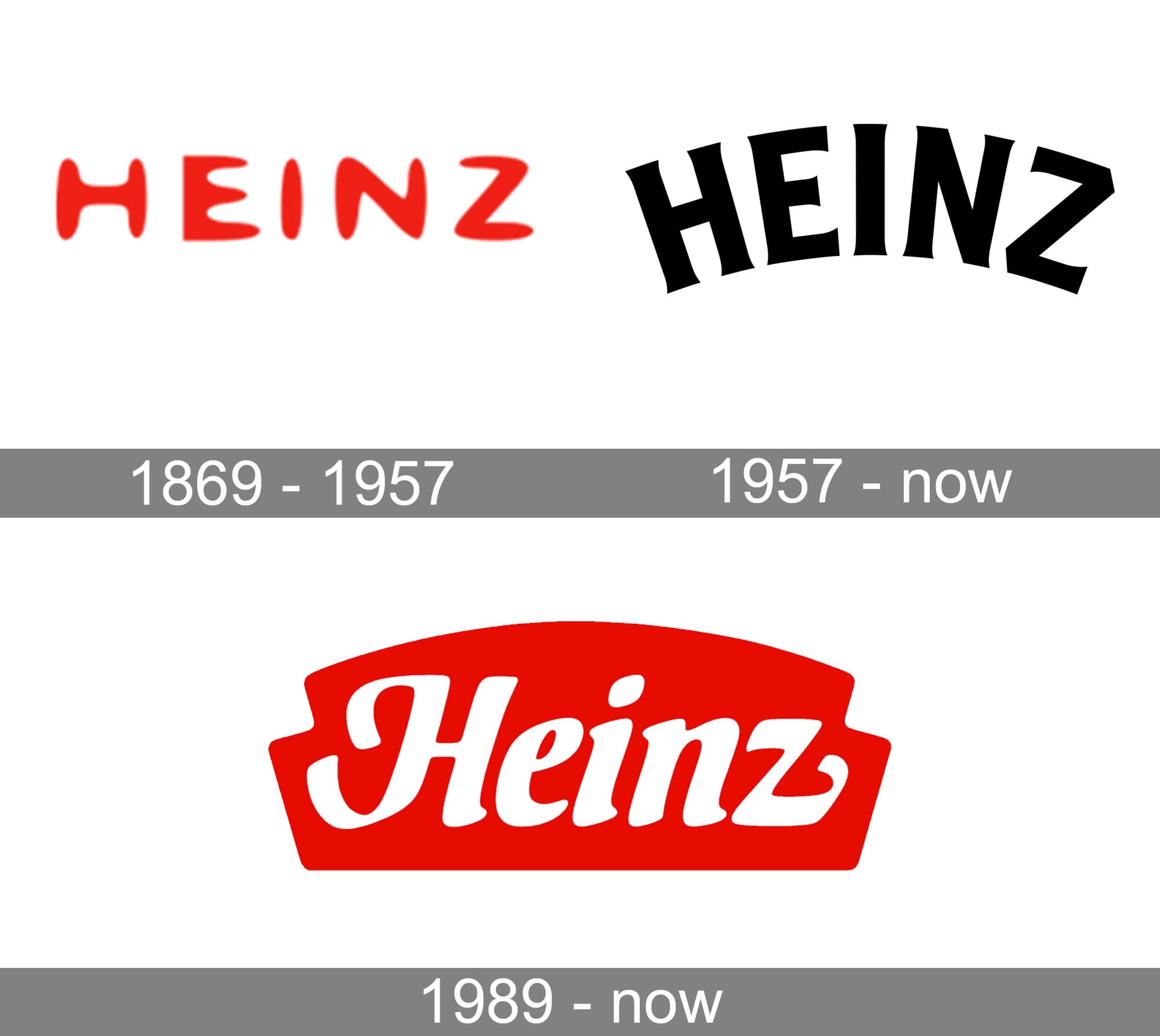 Heinz Logo