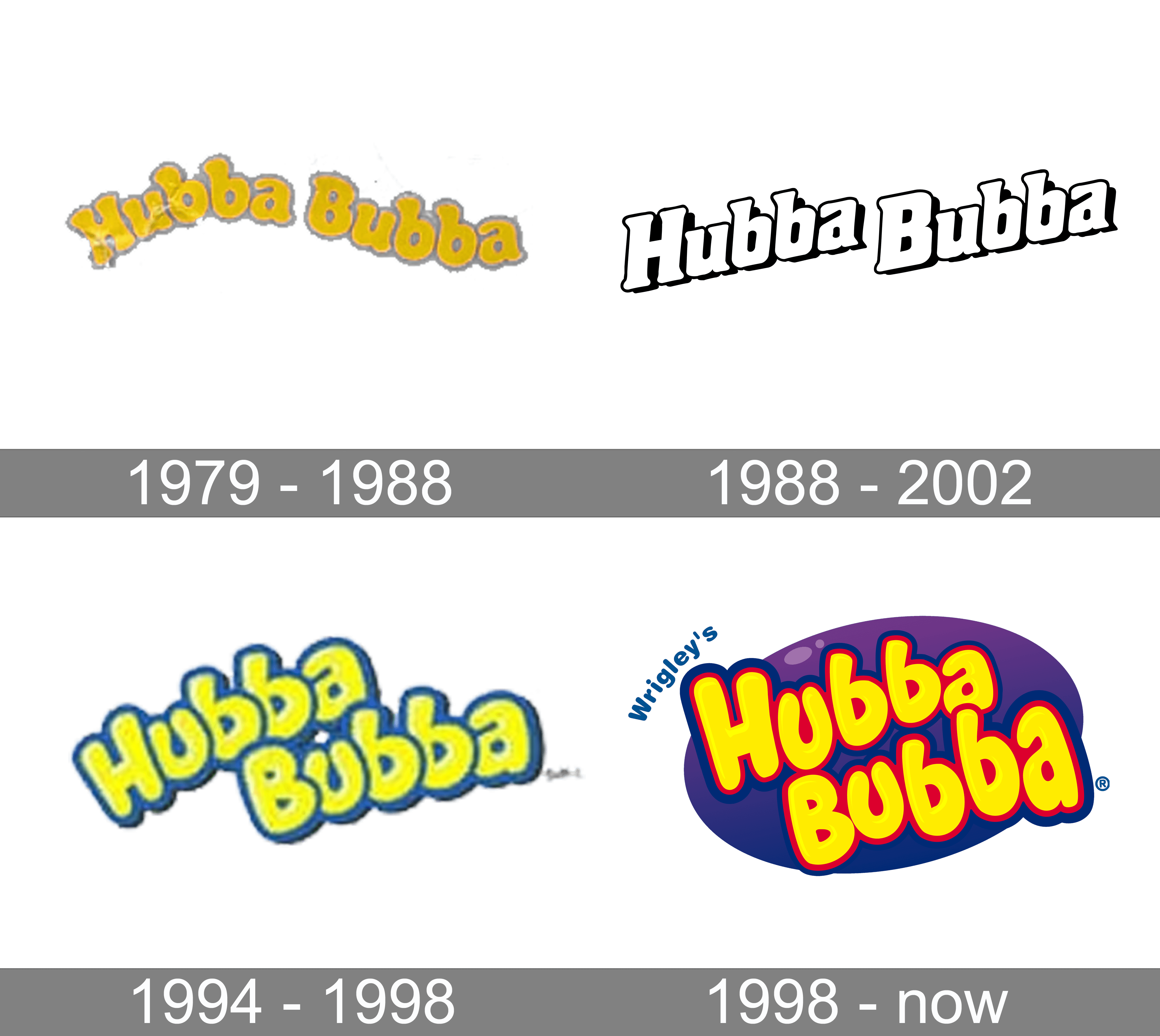 Hubba Bubba Logo