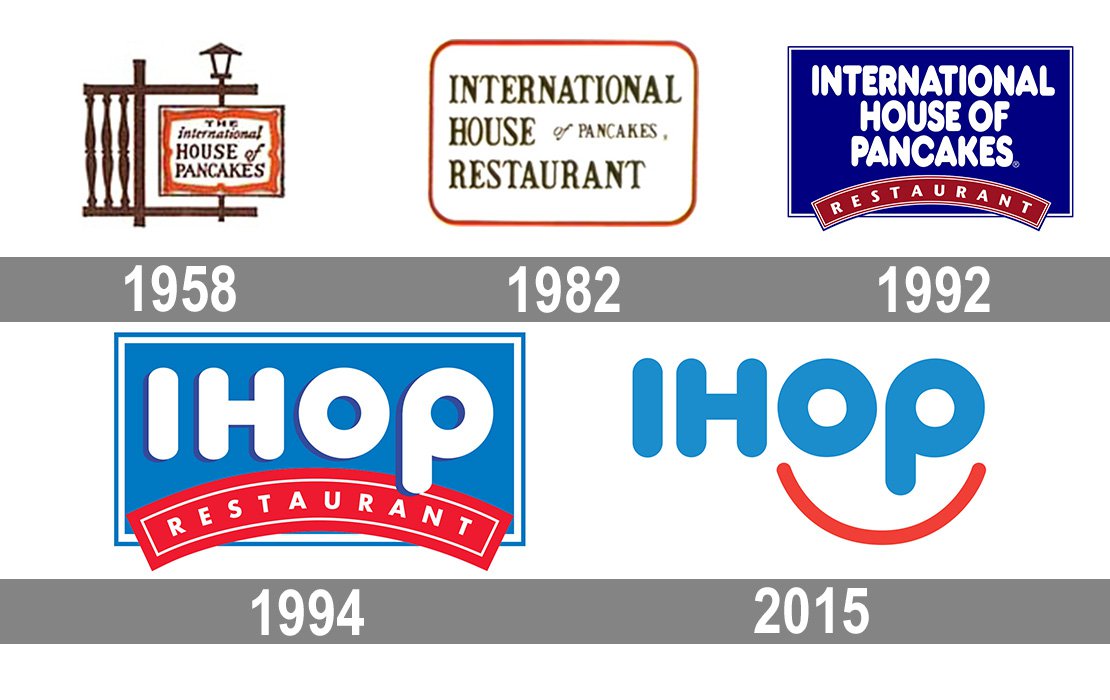 IHOP Logo