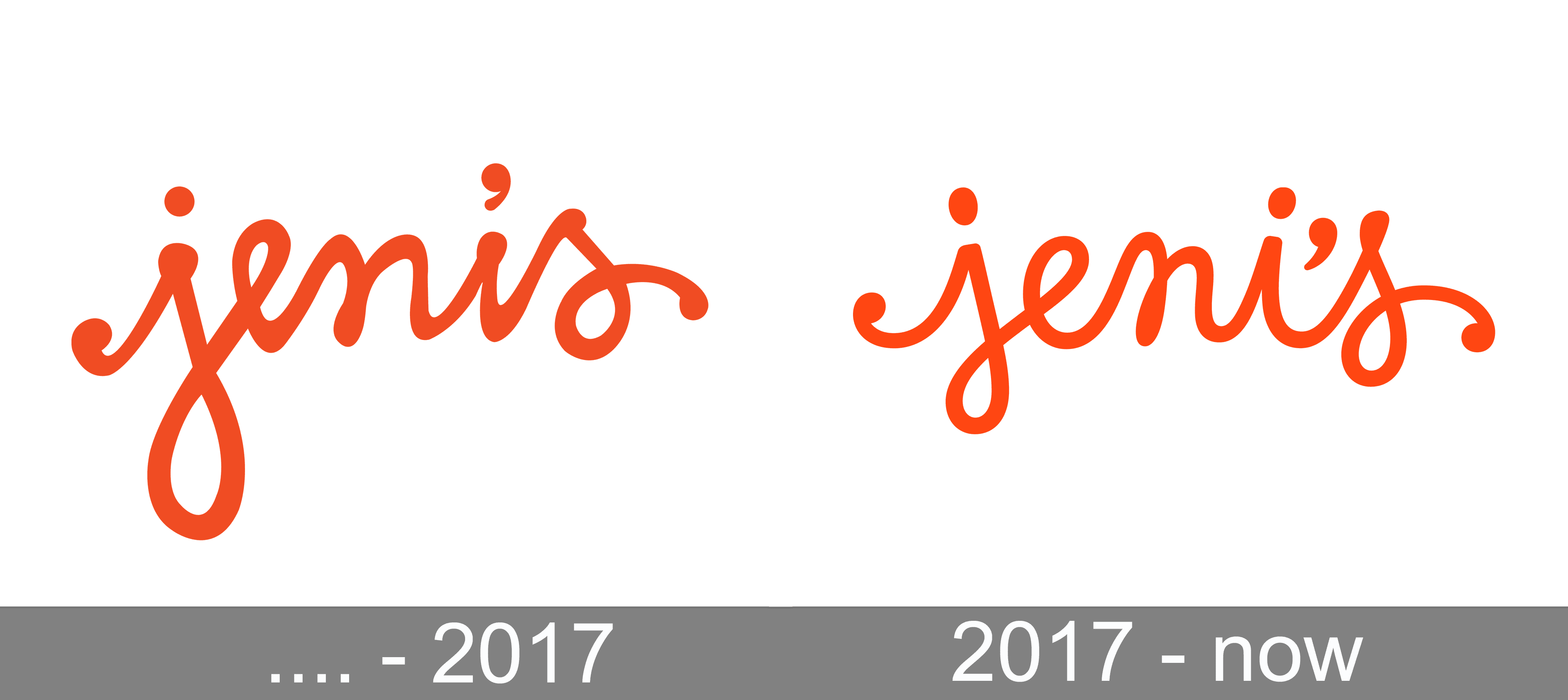 Jeni’s Logo