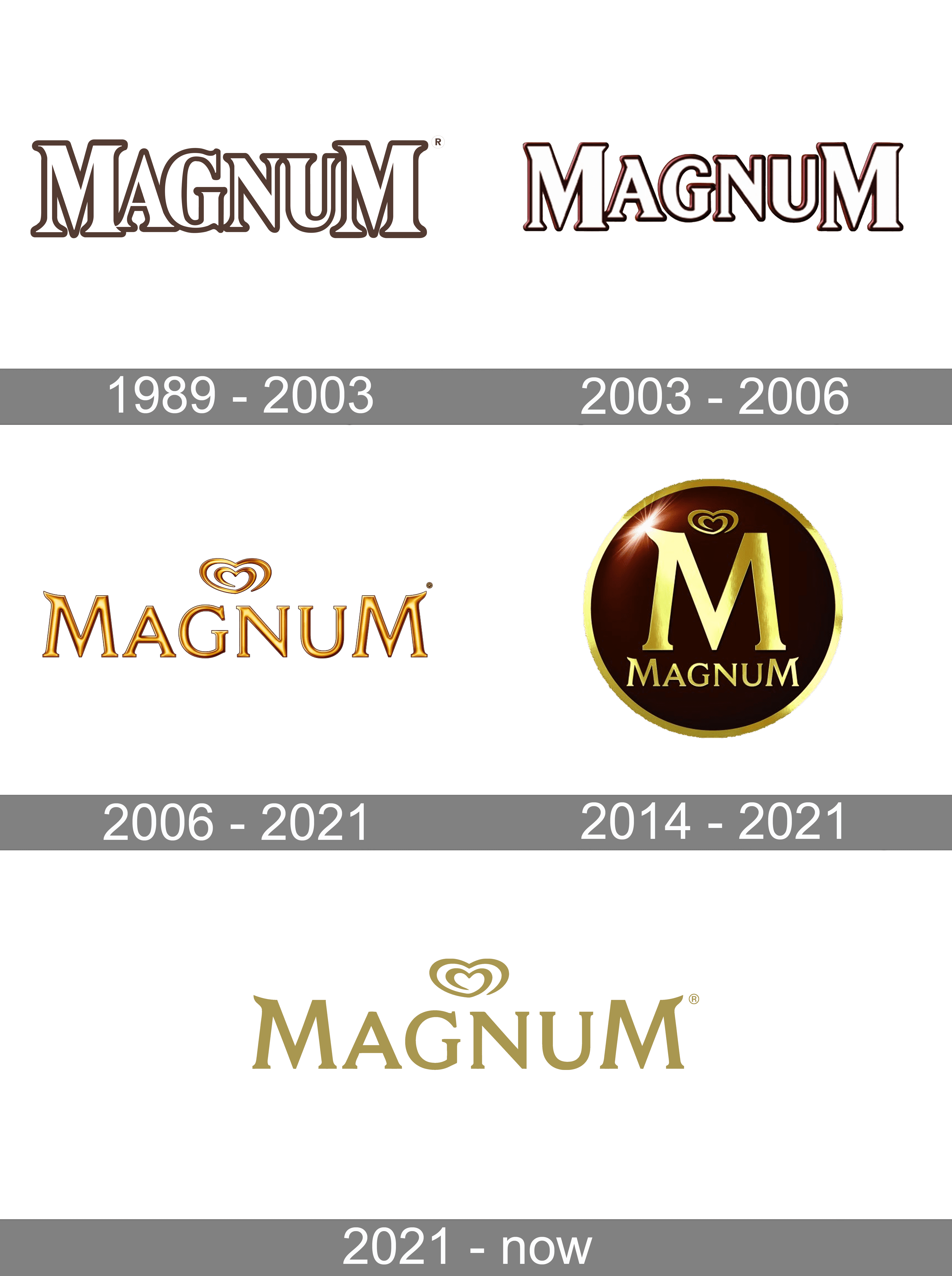 Magnum Logo