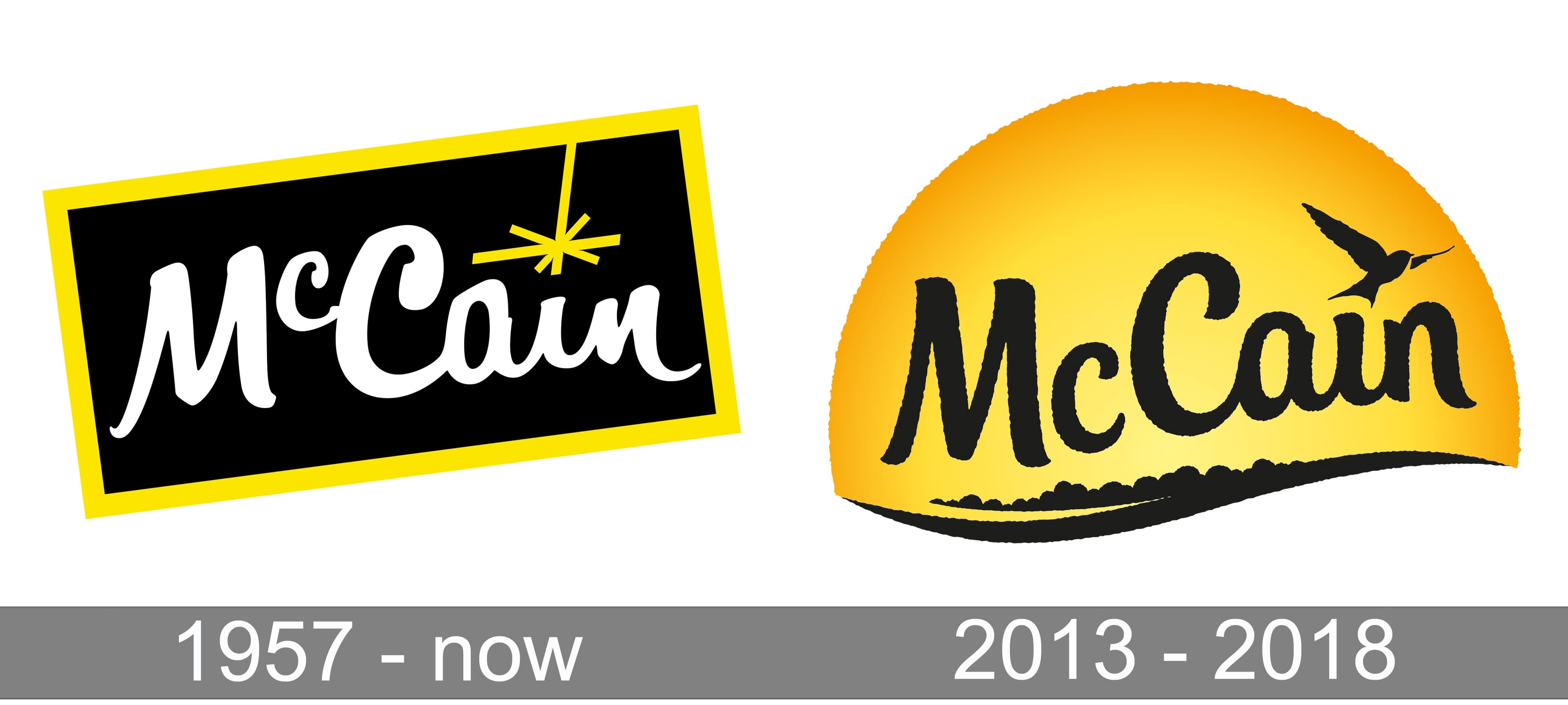 McCain Foods Logo