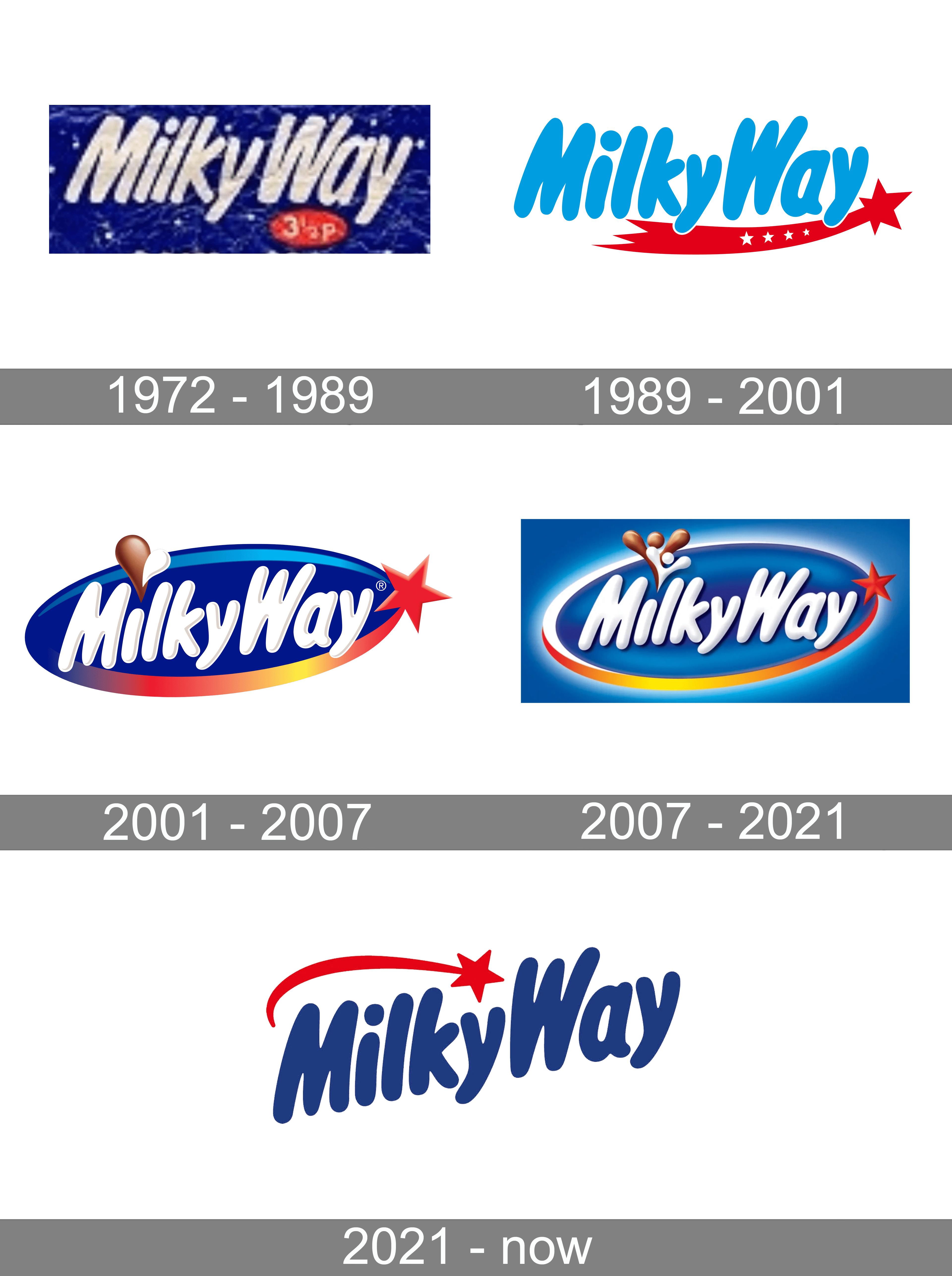 Milky Way Logo