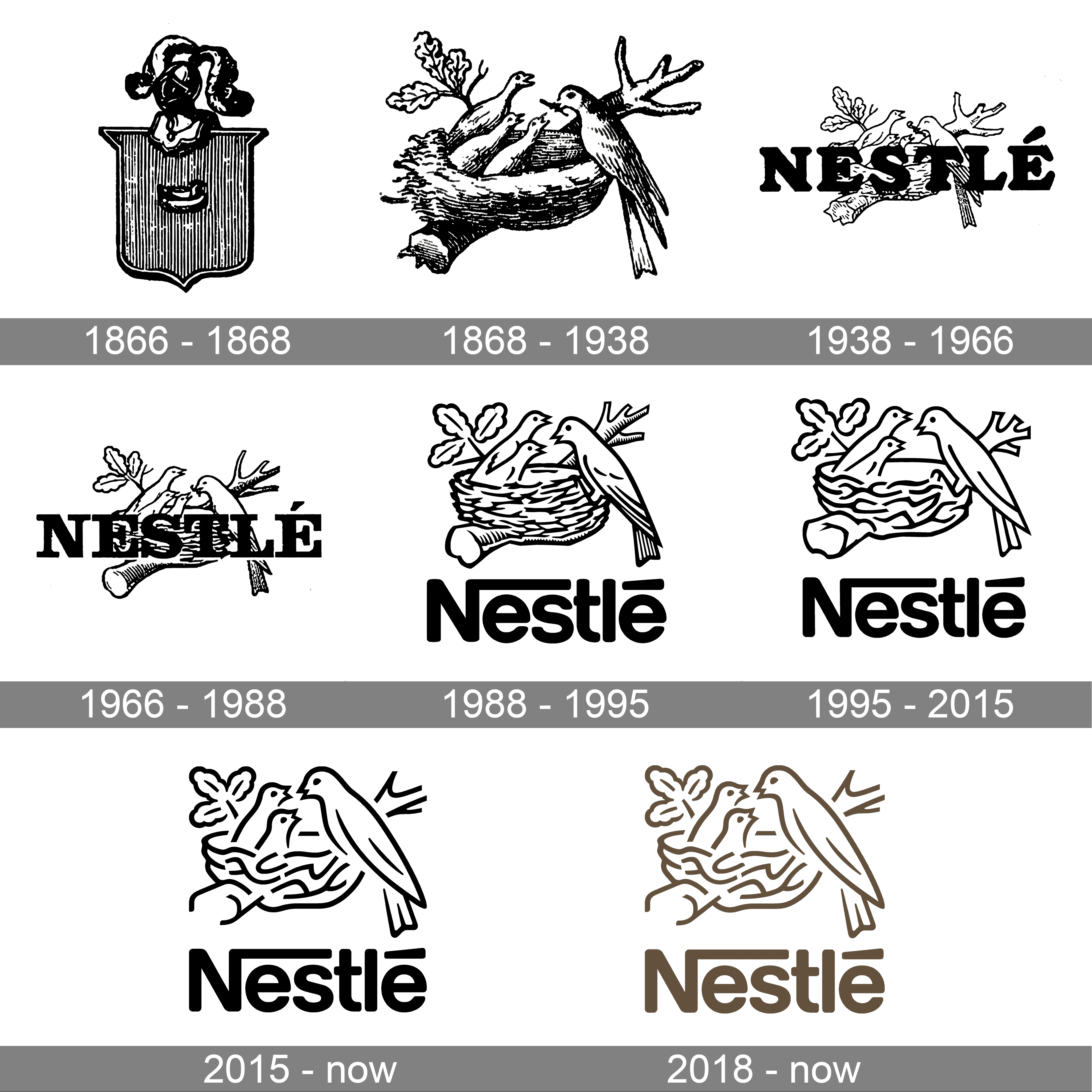 Nestle Logo