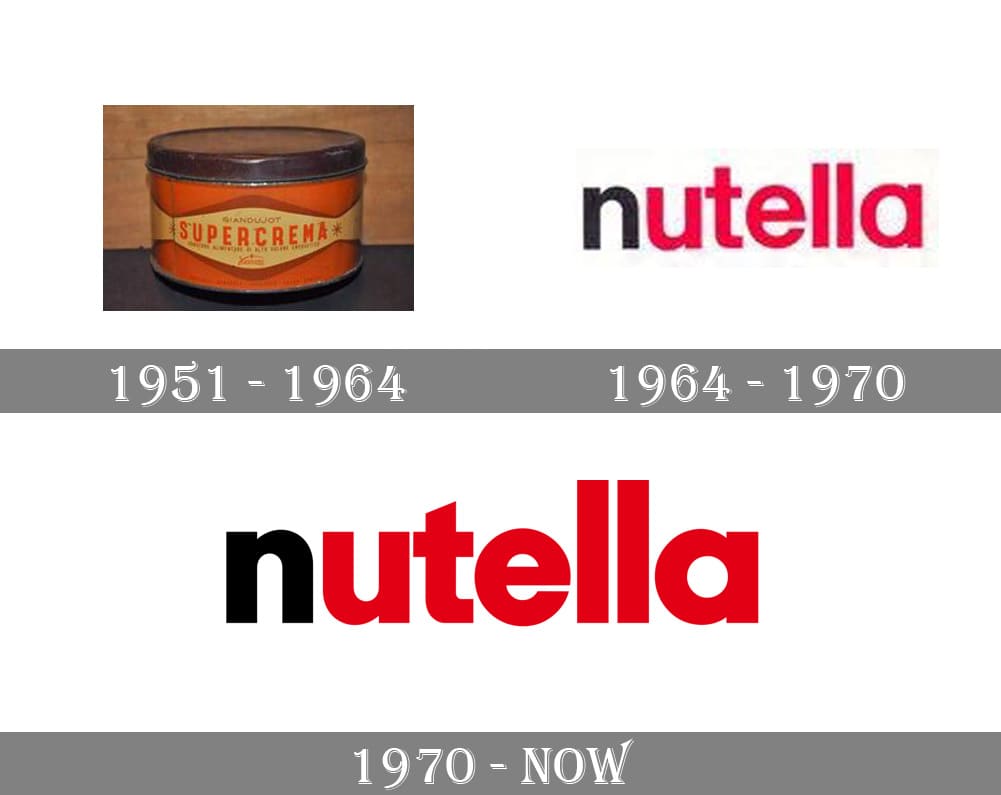 Nutella Logo