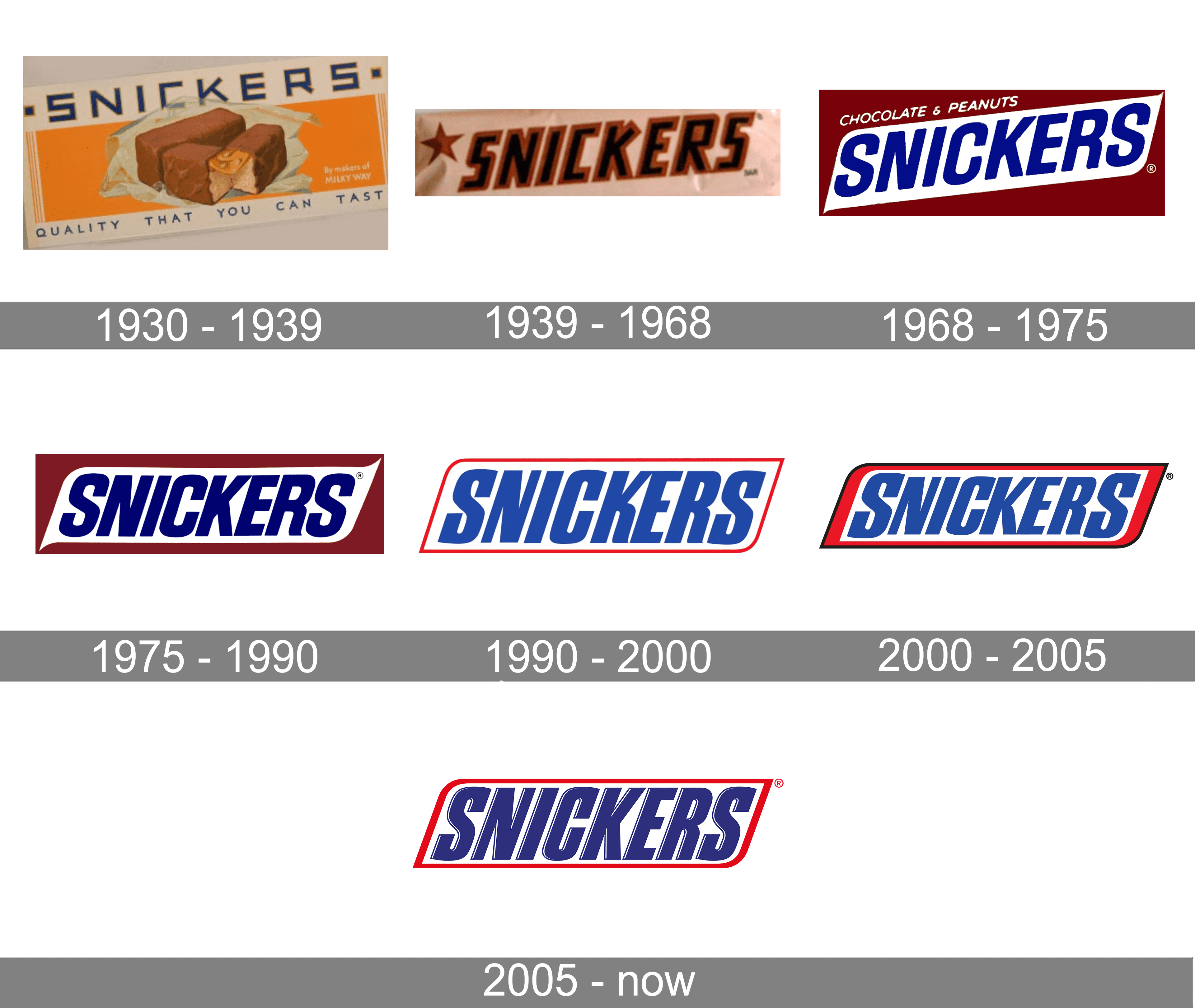 Snickers Logo