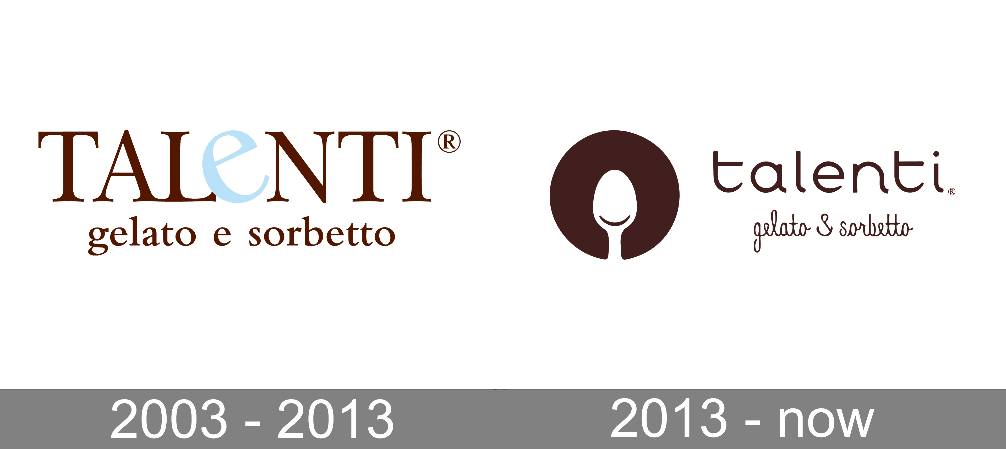 Talenti Logo