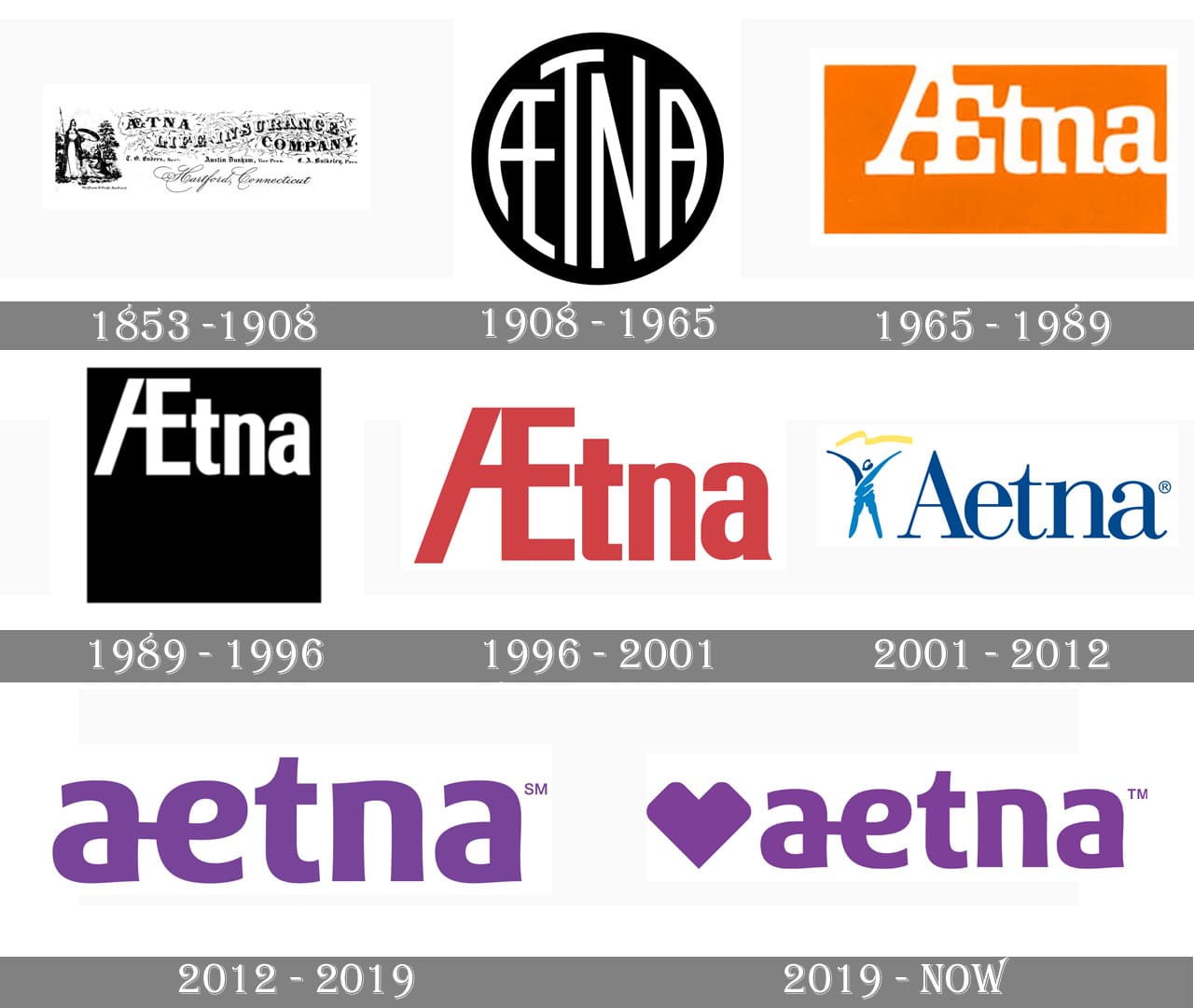 Aetna Logo