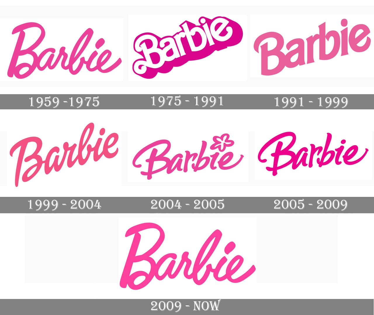 Barbie Logo