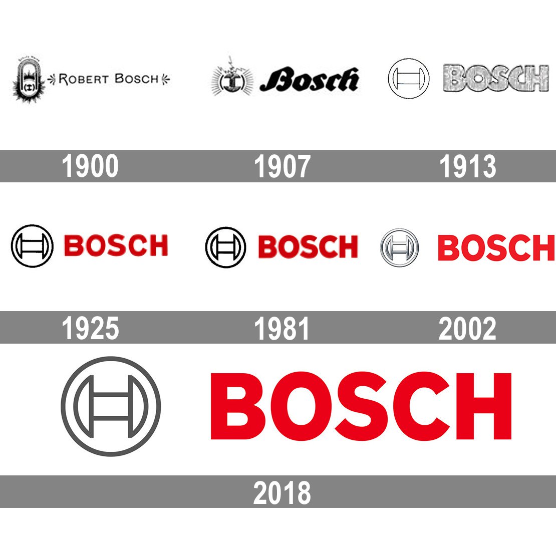 Bosch Logo