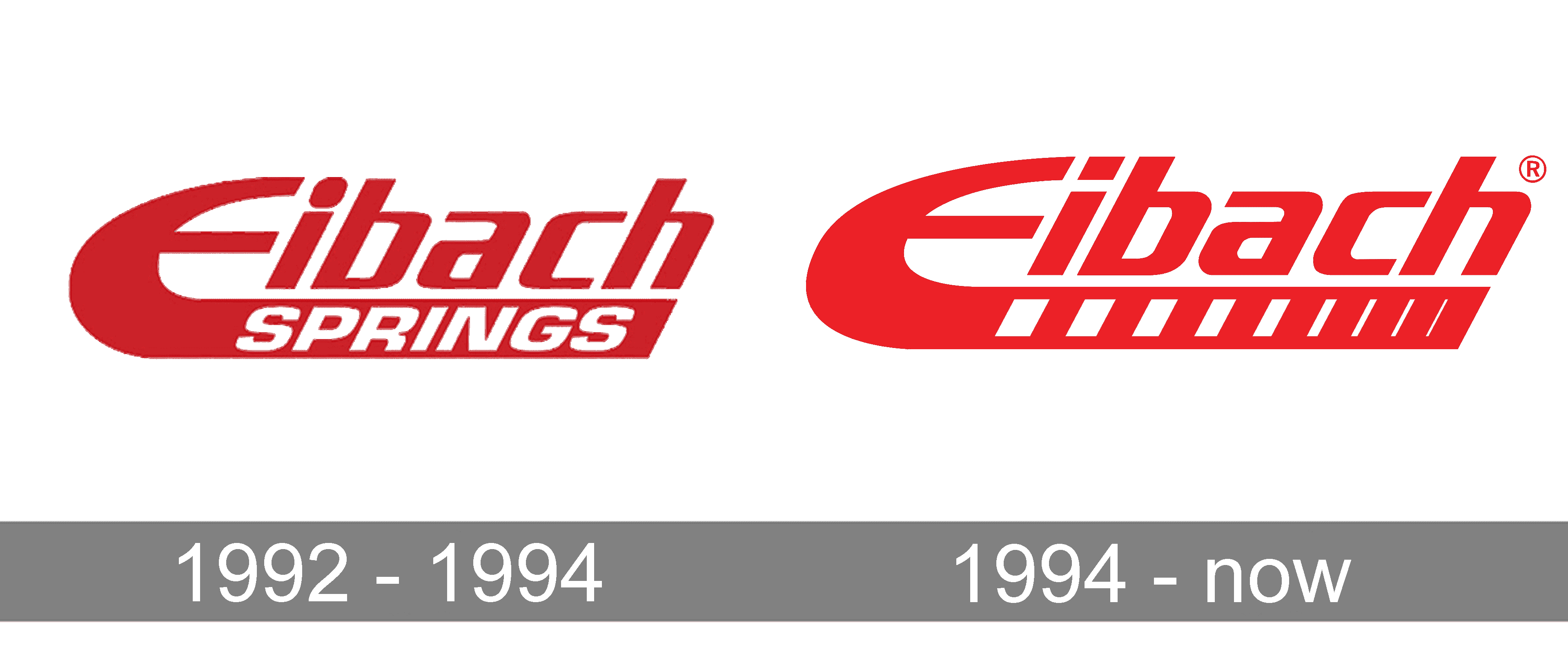 Eibach Logo