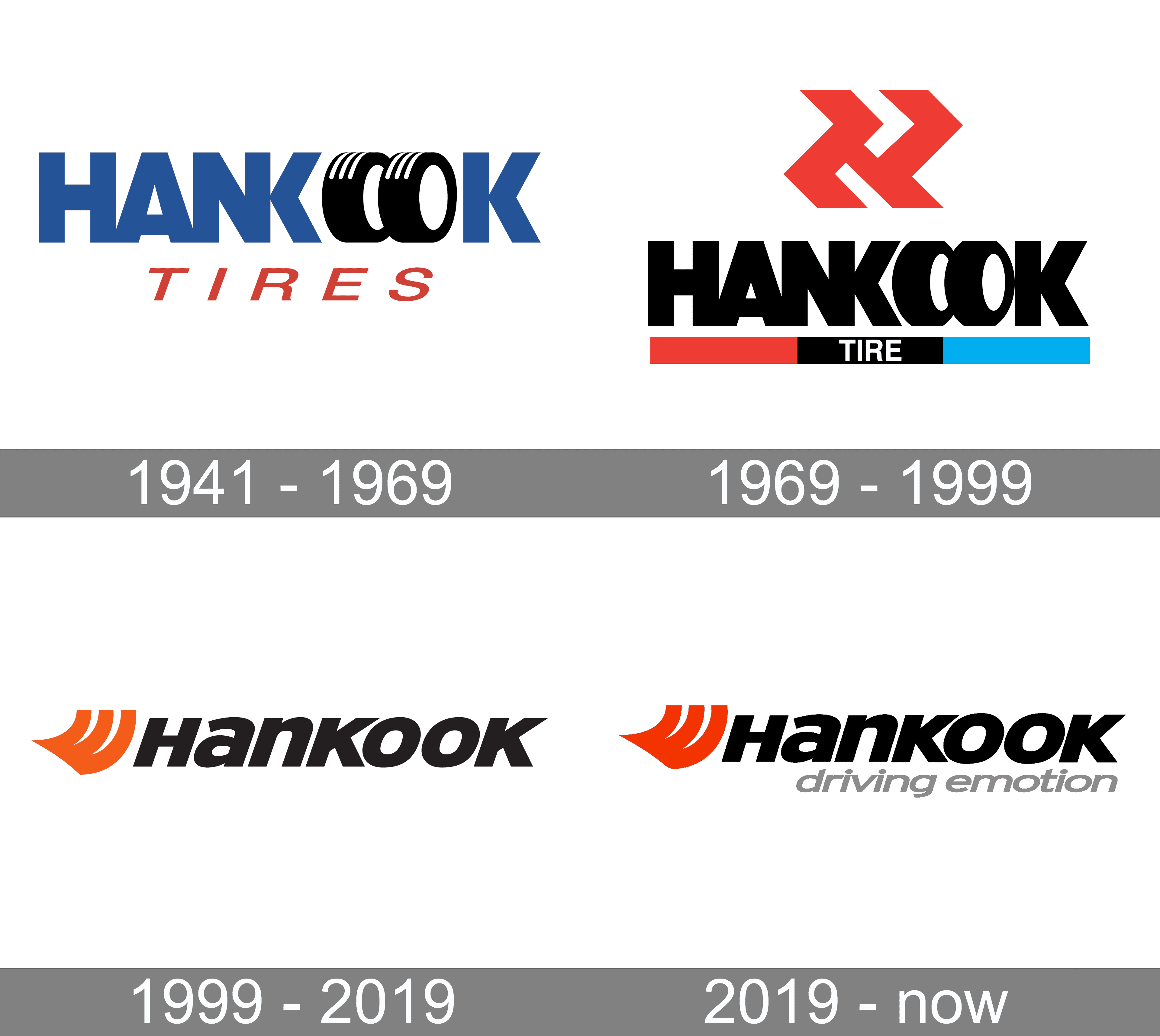 Hankook Logo