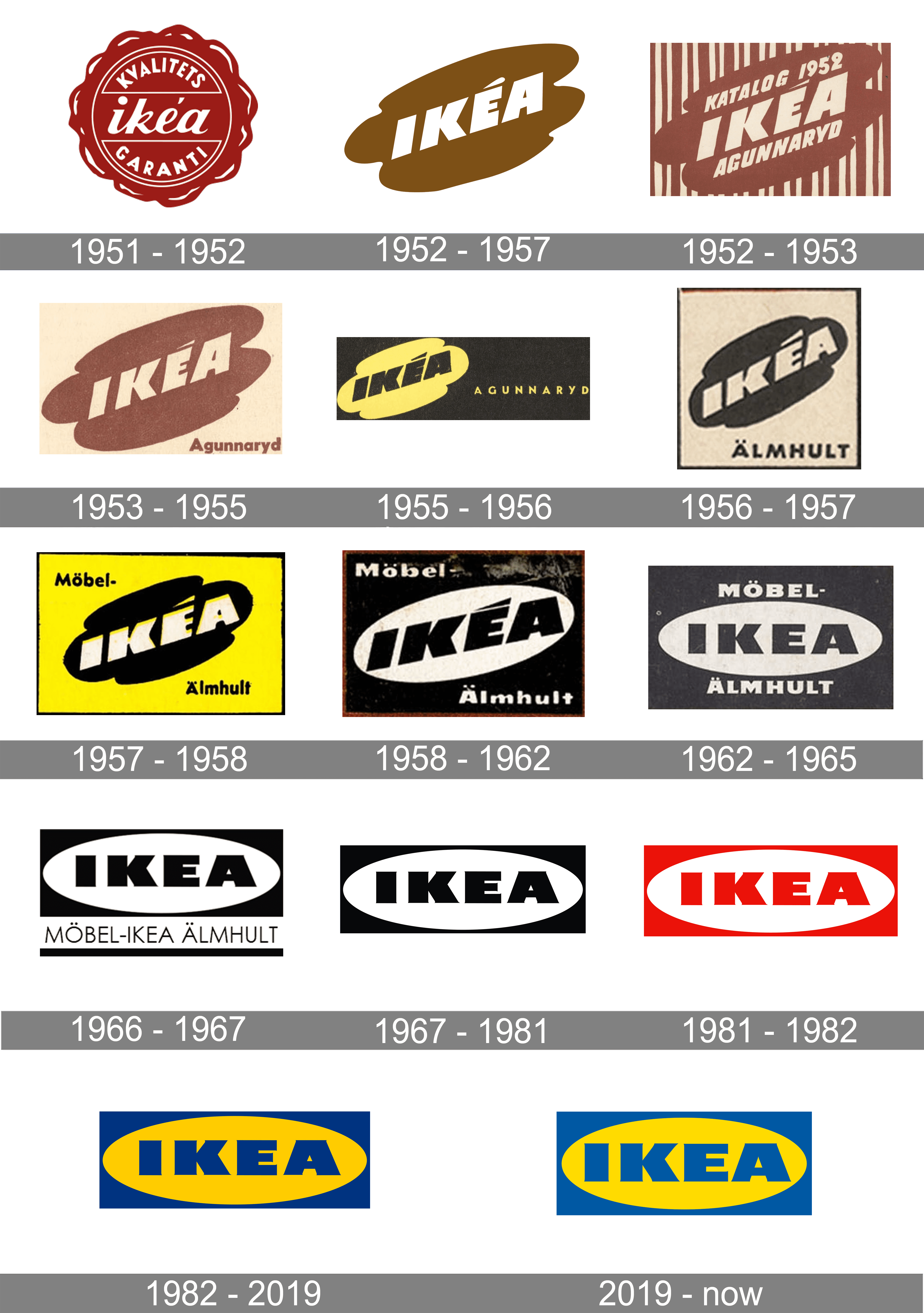 IKEA Logo