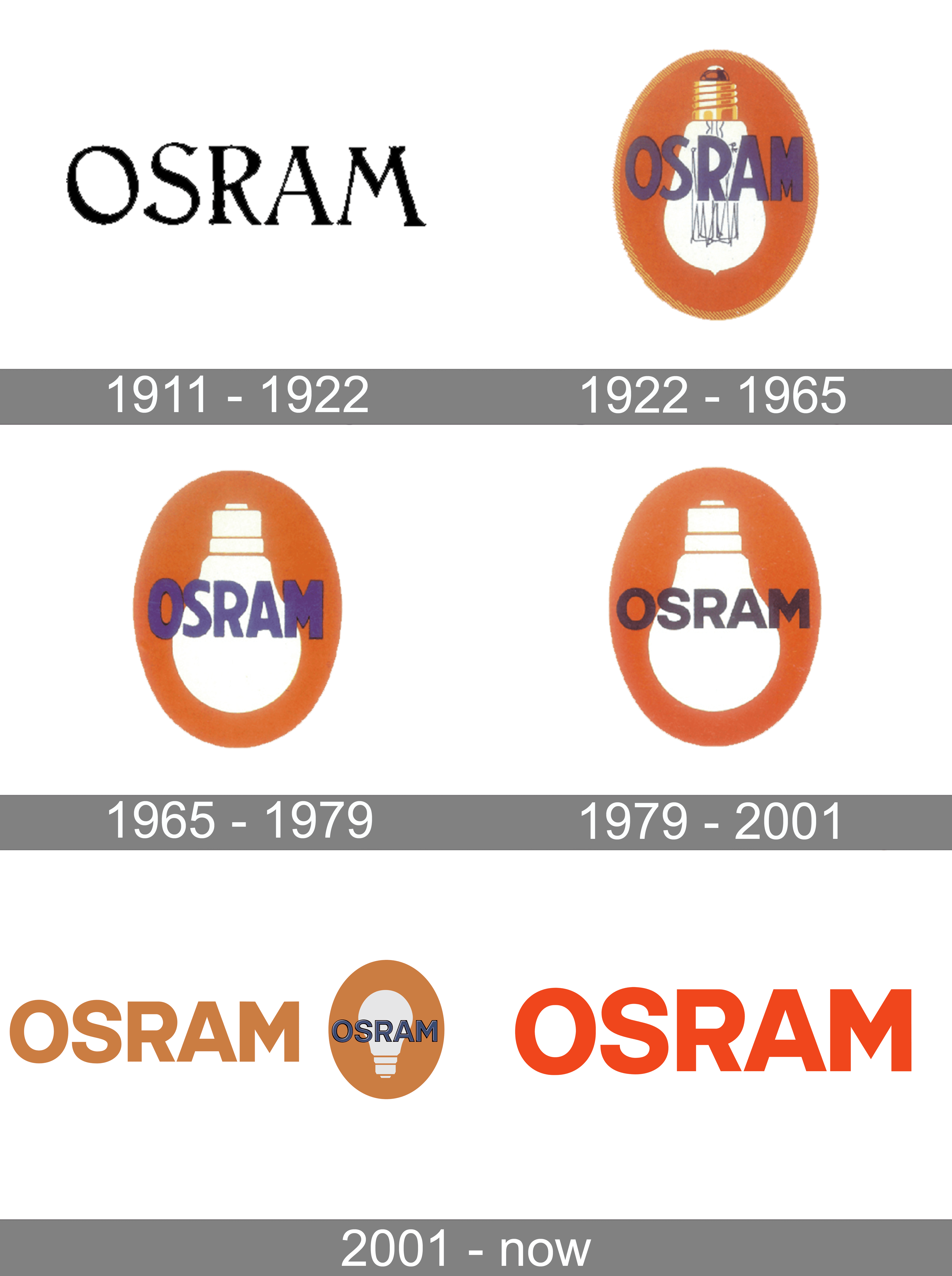 Osram Logo