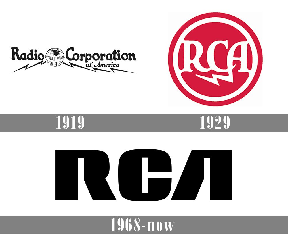 RCA Logo