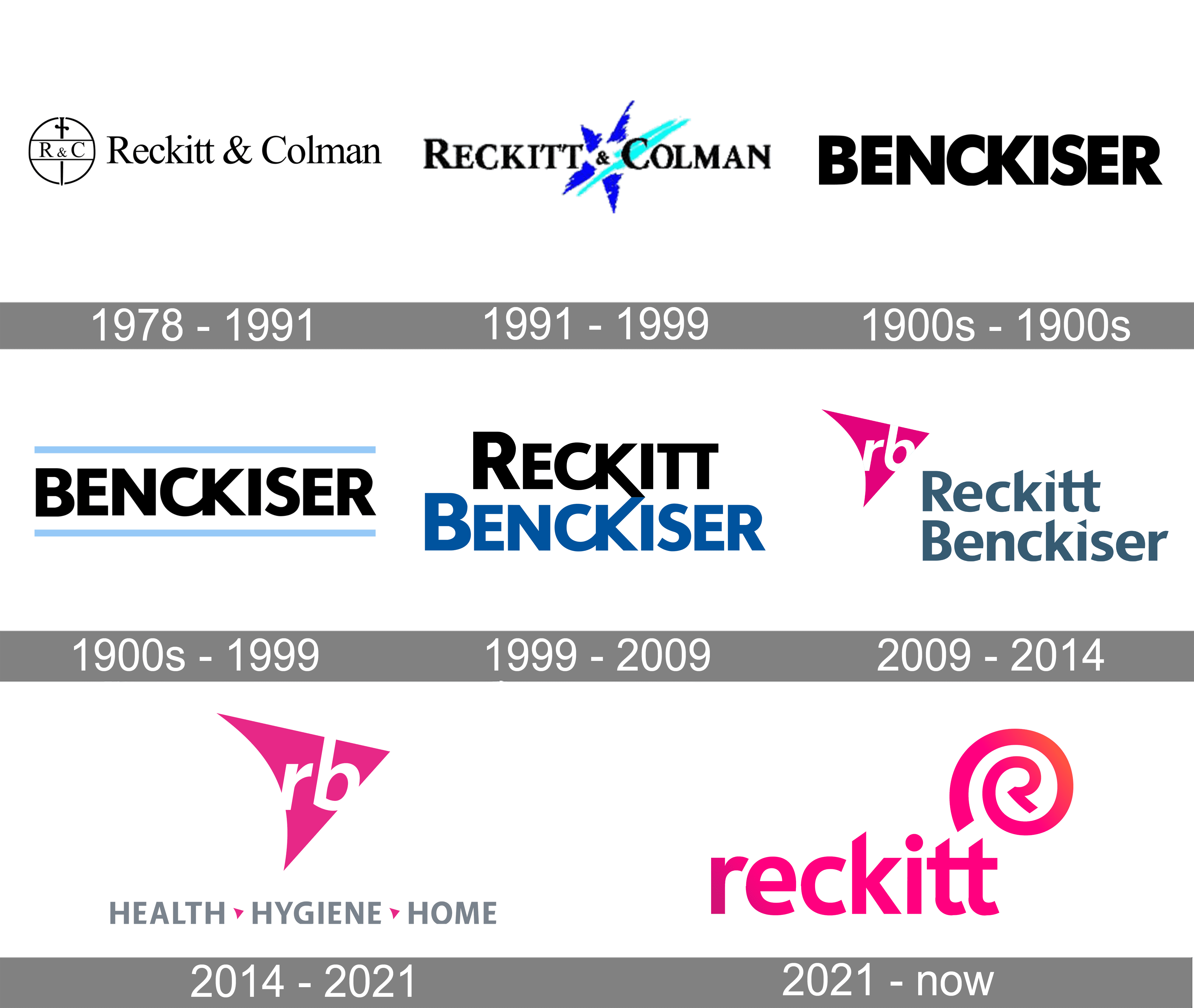 Reckitt Logo