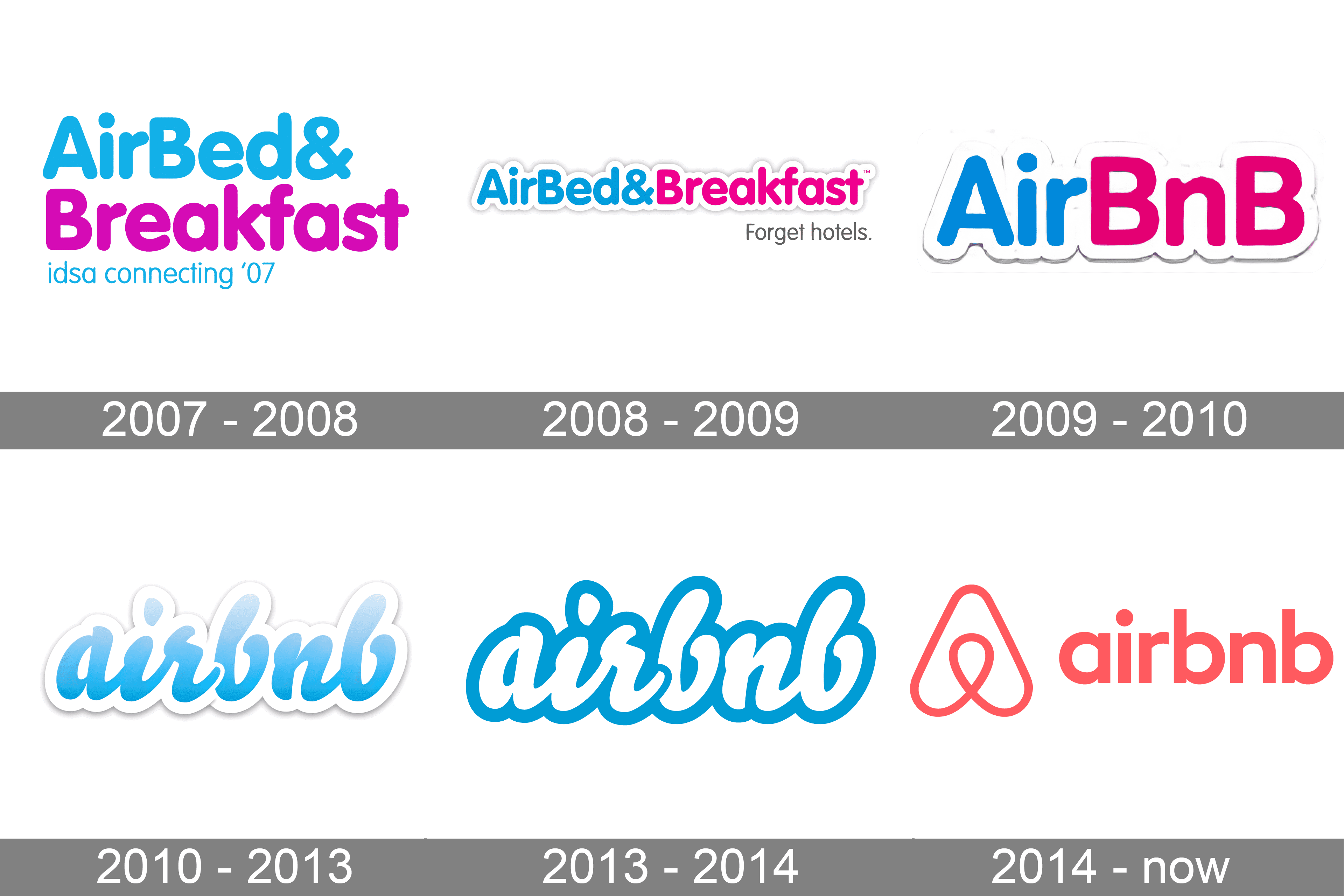 Airbnb Logo