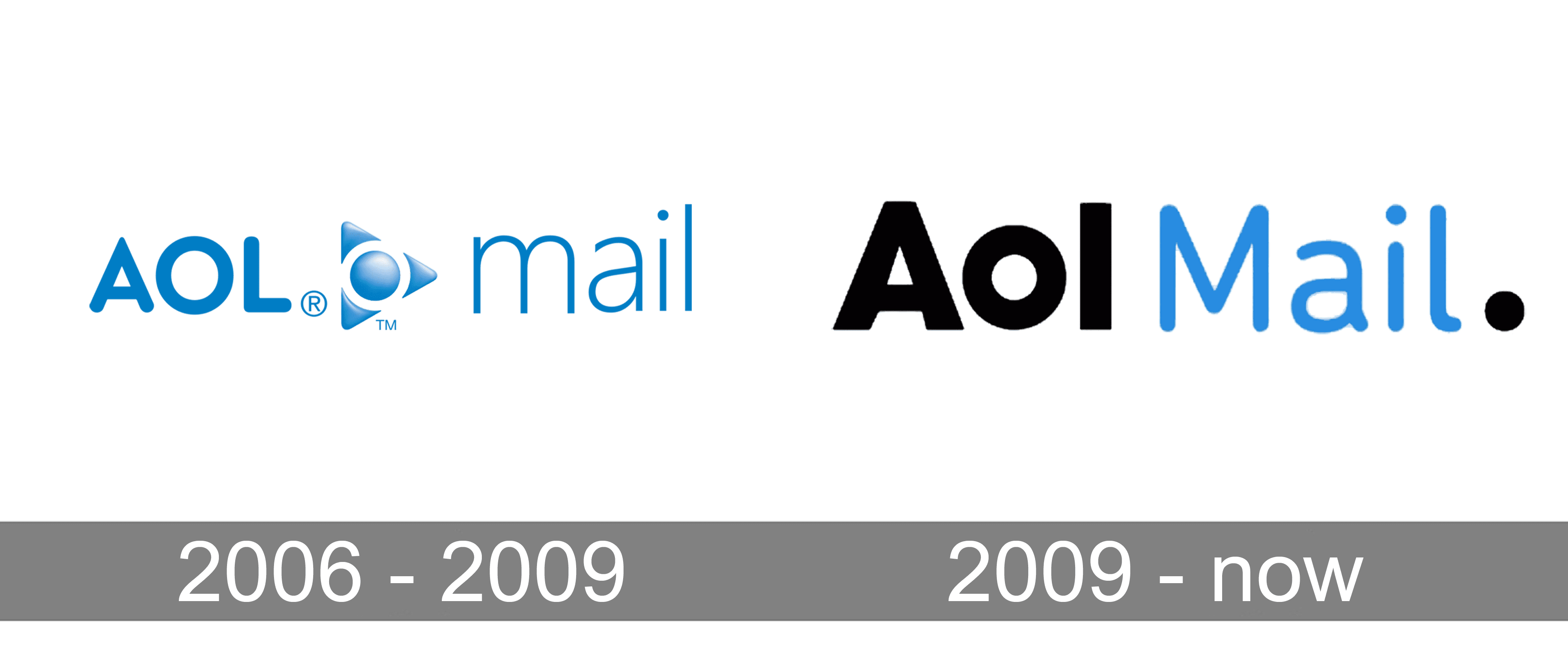 AOL Mail Logo