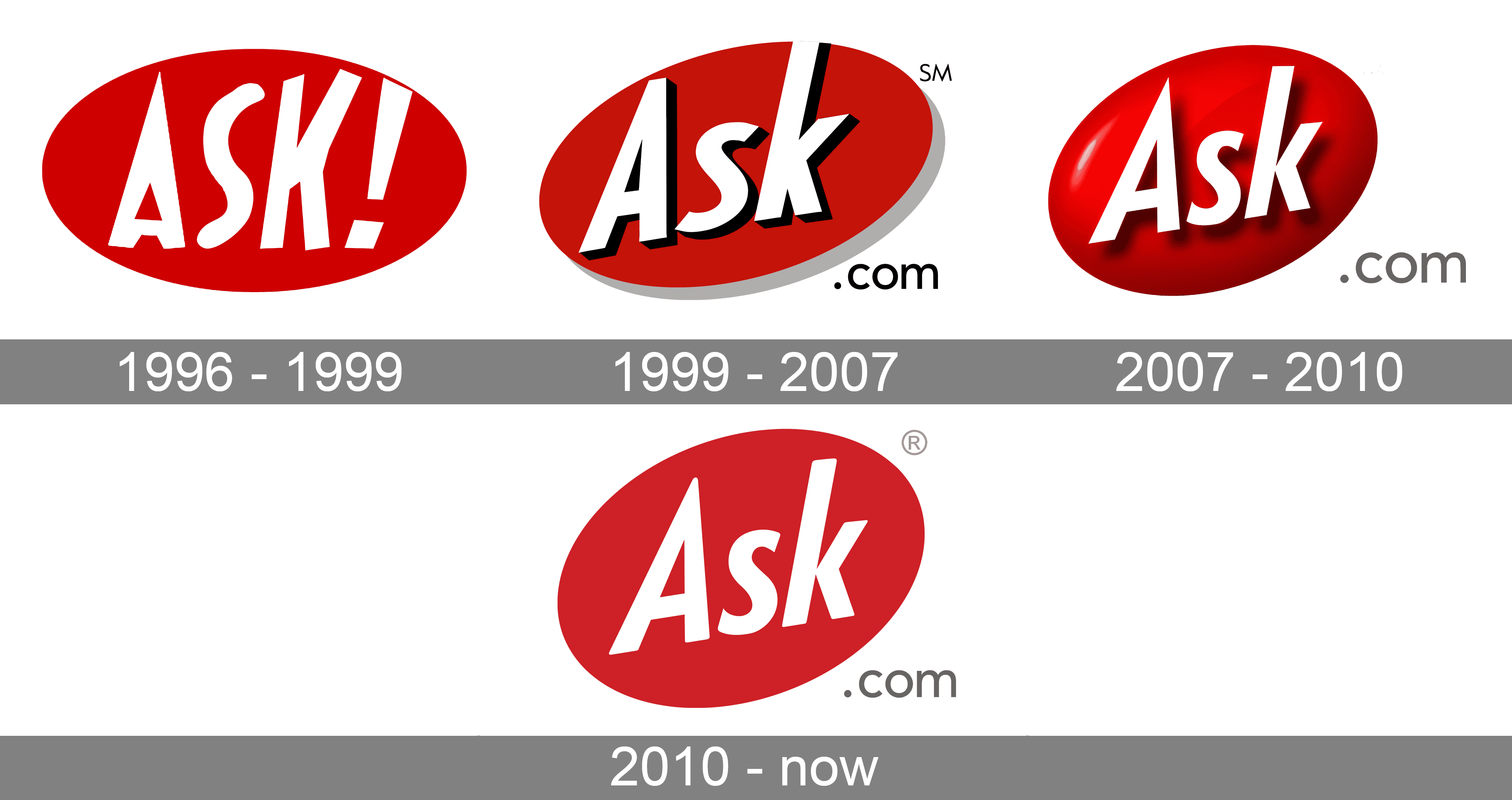 Ask Logo