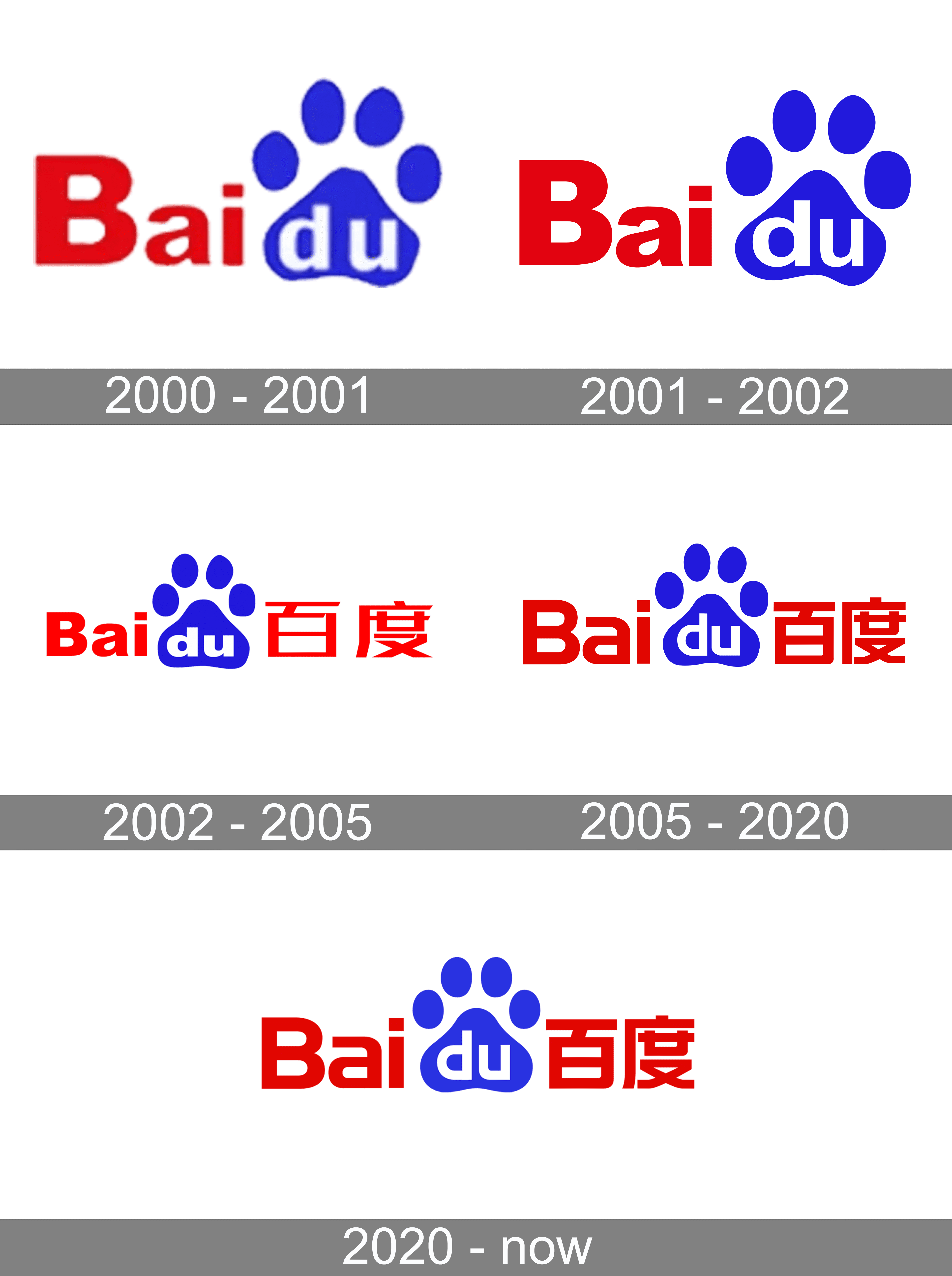 Baidu Logo