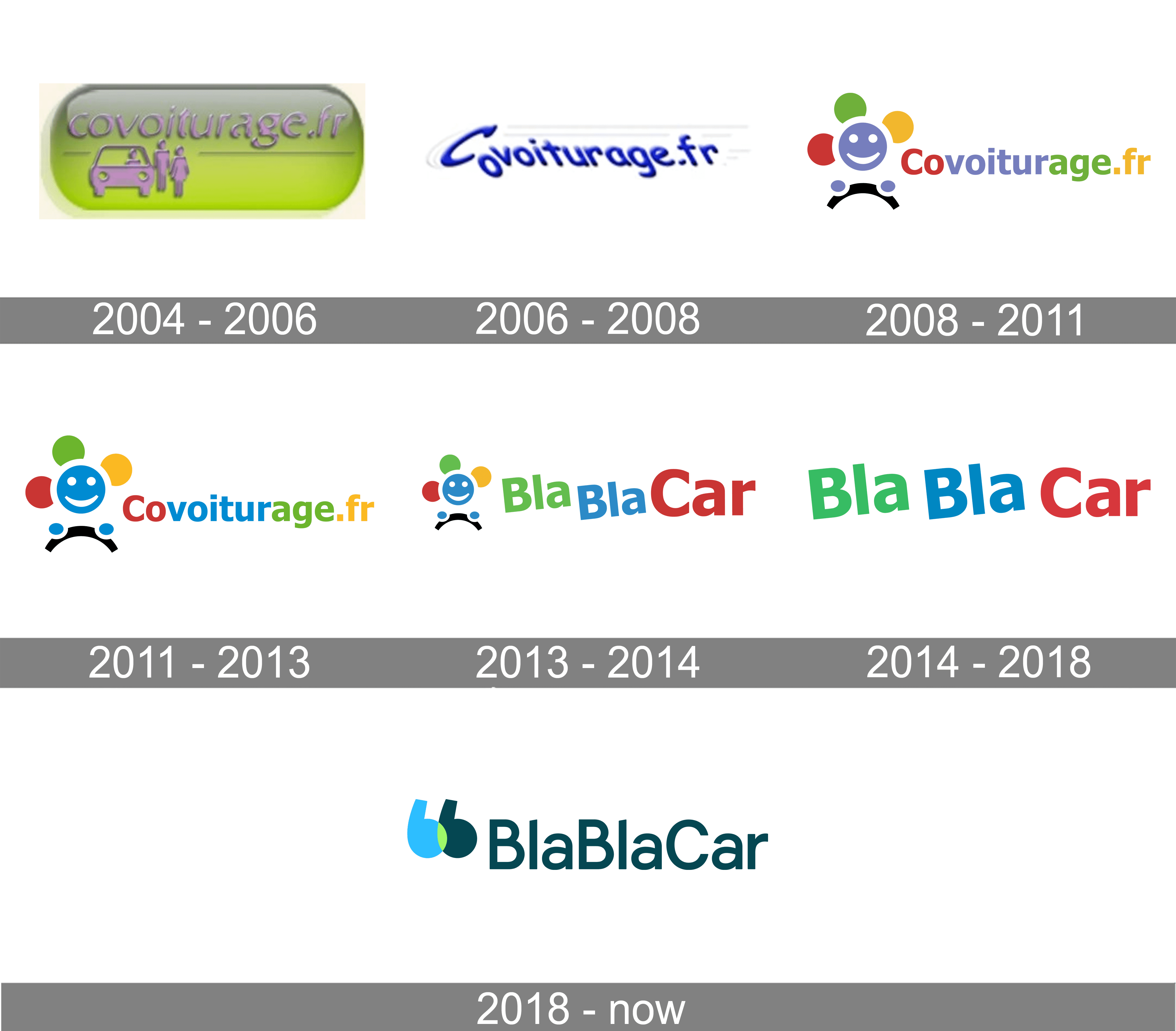 BlaBlaCar Logo