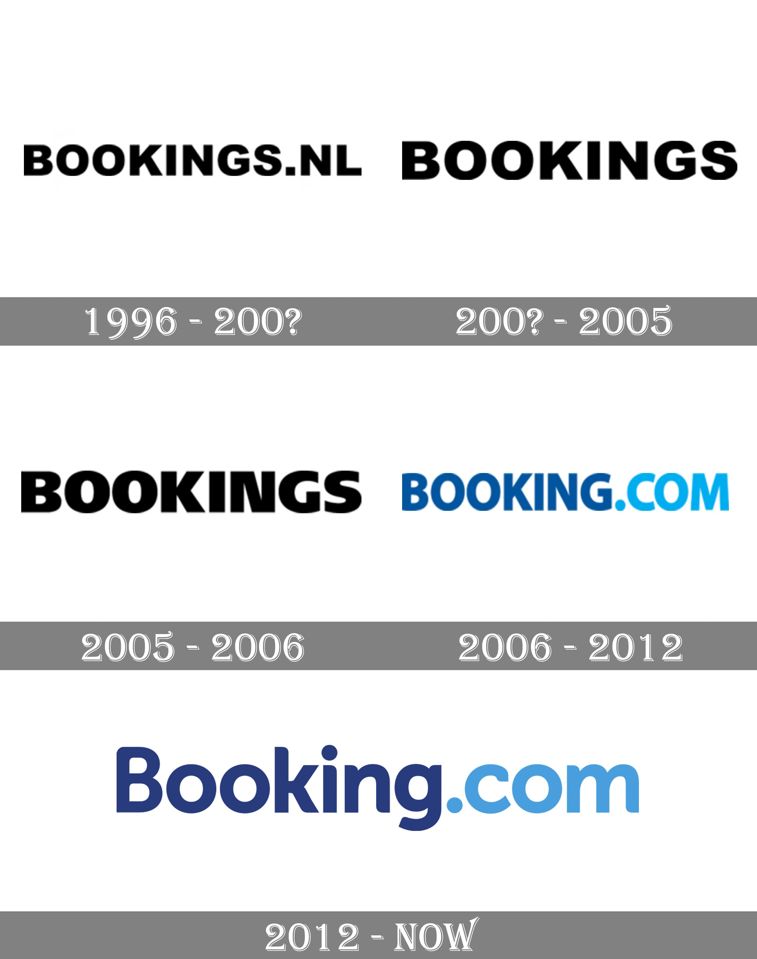 Booking.Com Logo