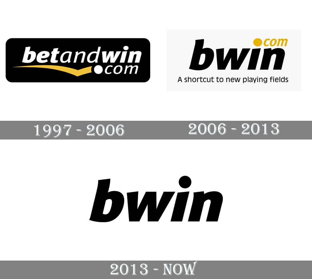 Bwin Logo