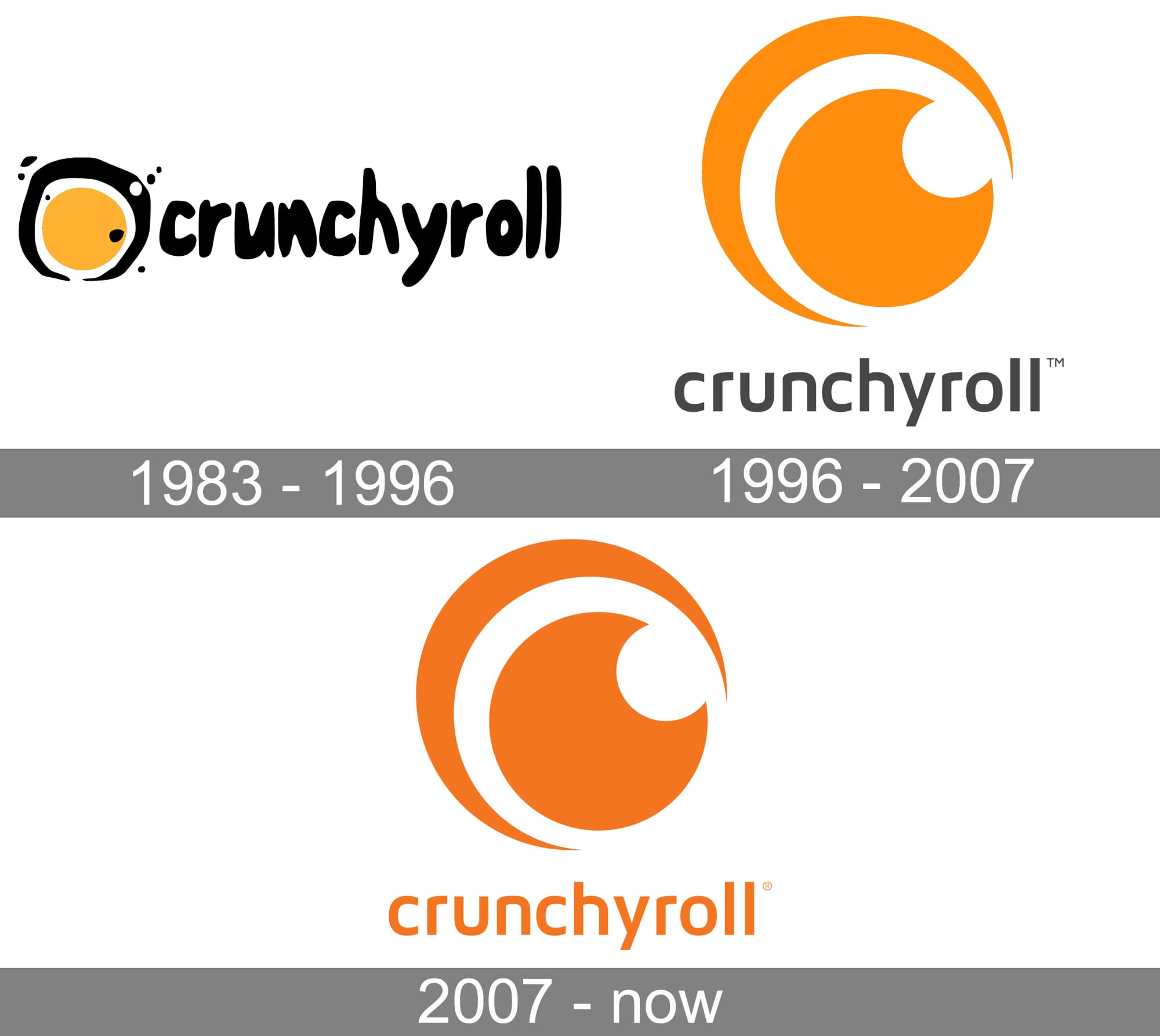 Crunchyroll Logo