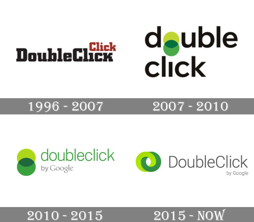 DoubleClick Logo