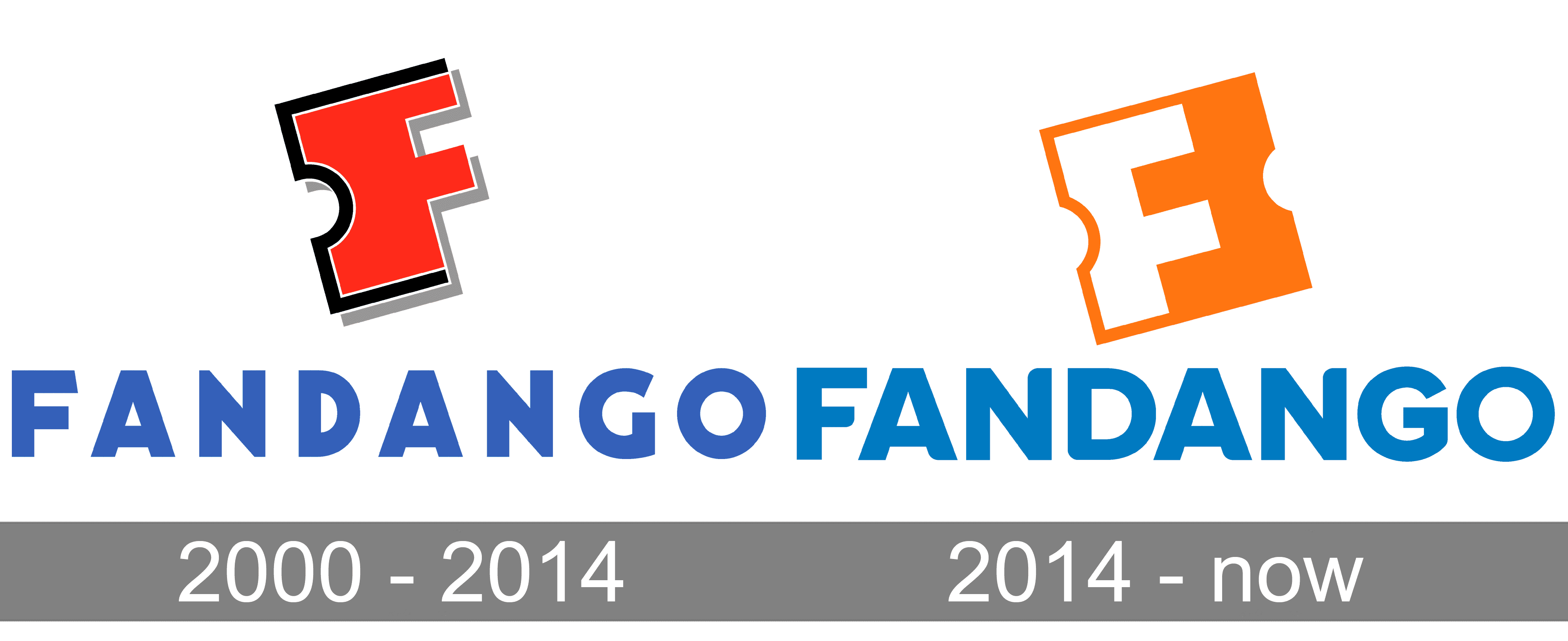 Fandango Logo