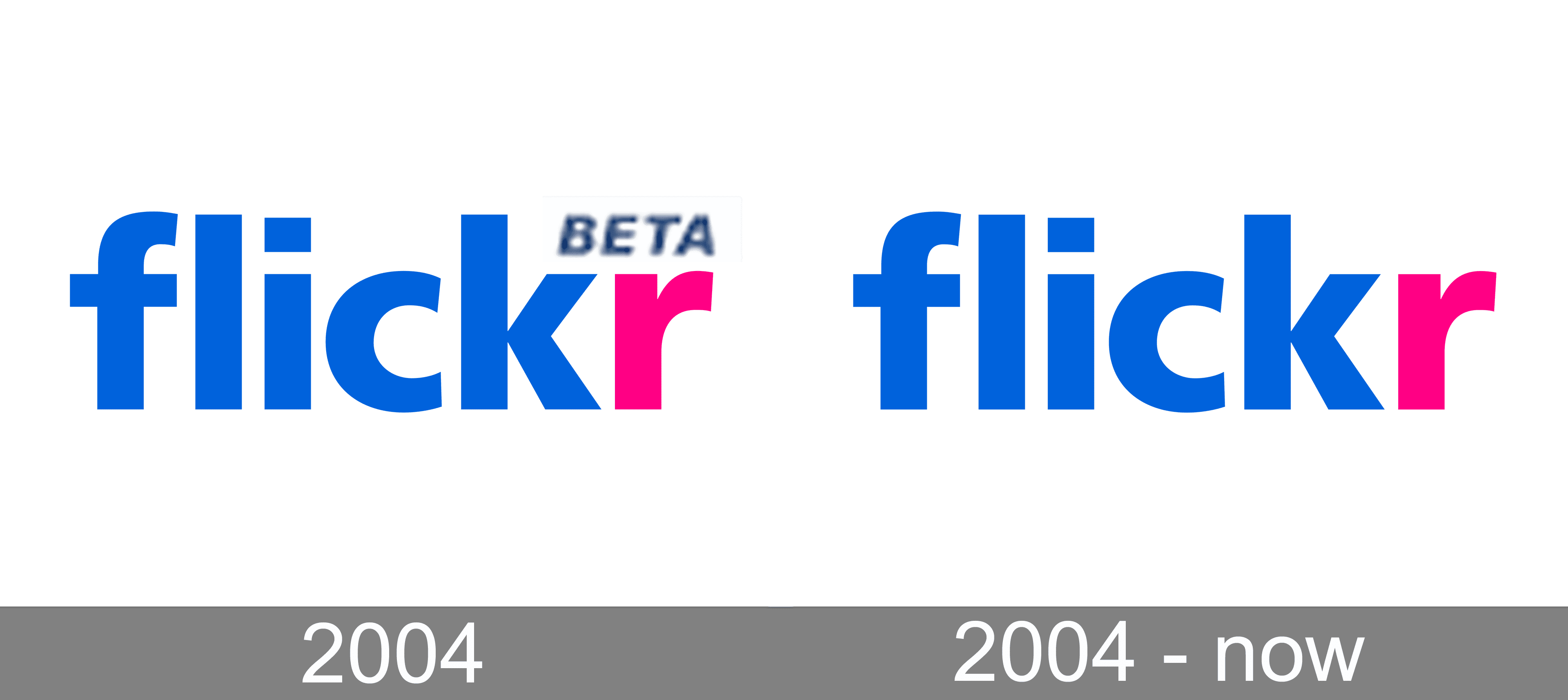 Flickr Logo