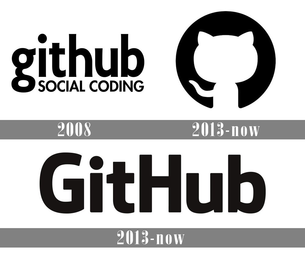 GitHub Logo