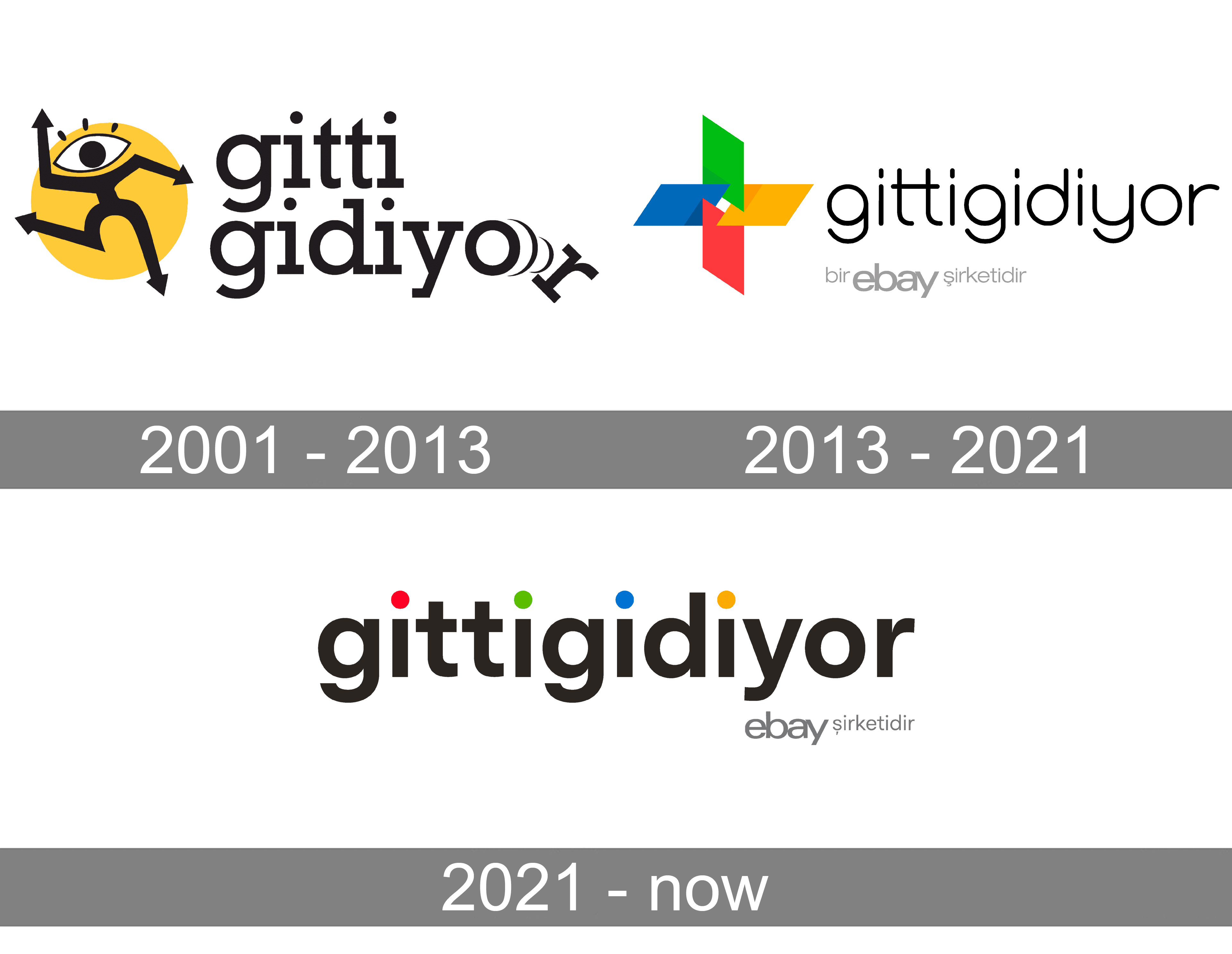 GittiGidiyor Logo