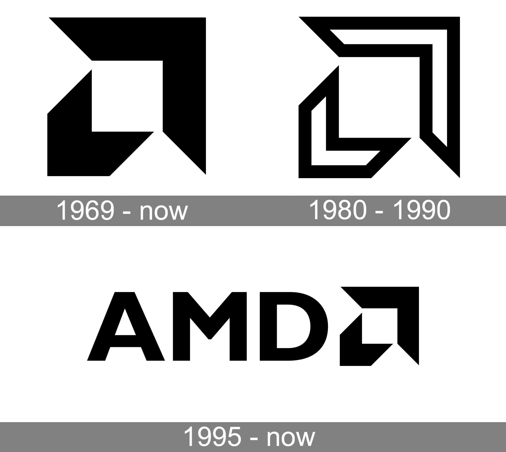 AMD Logo