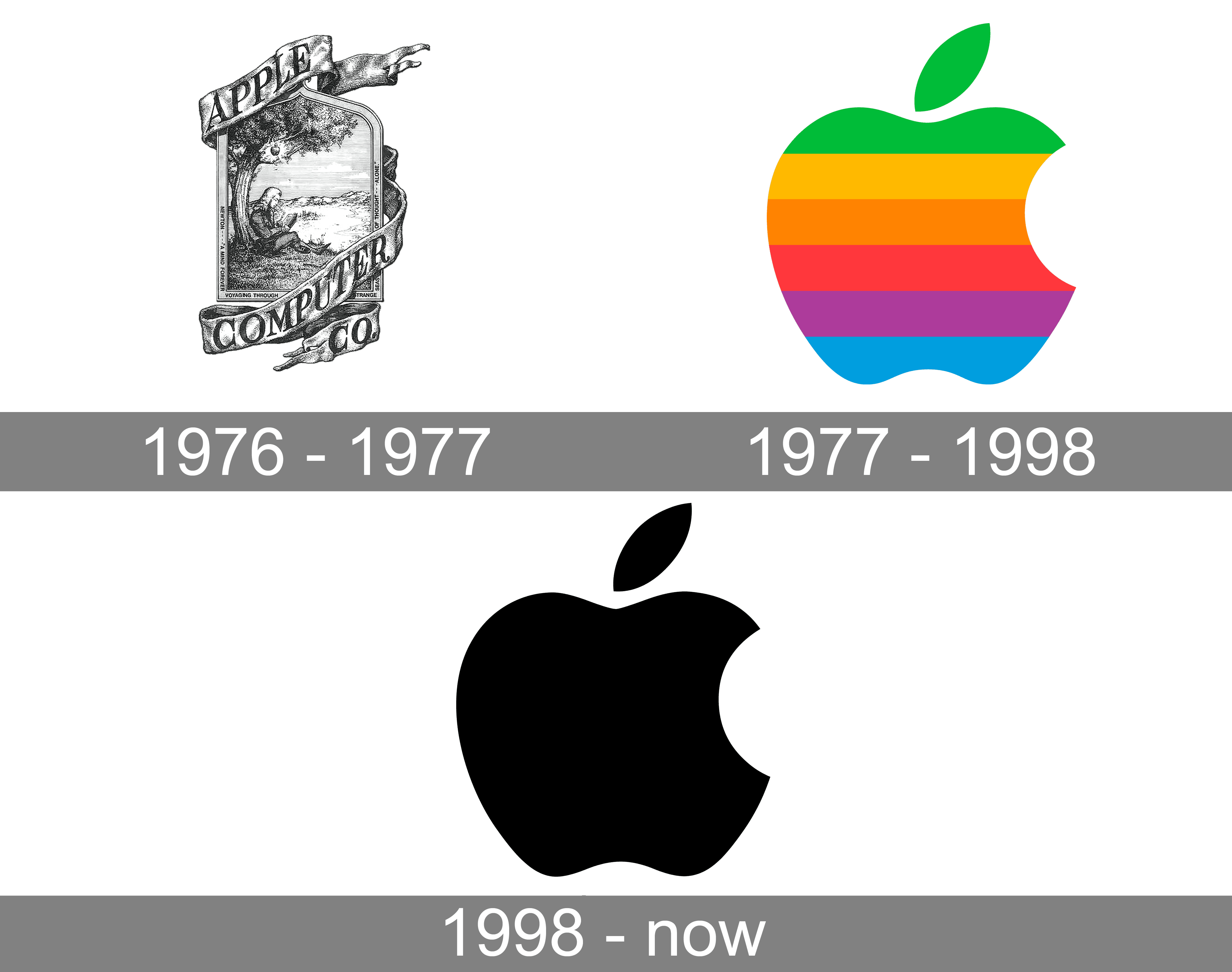 Apple Logo